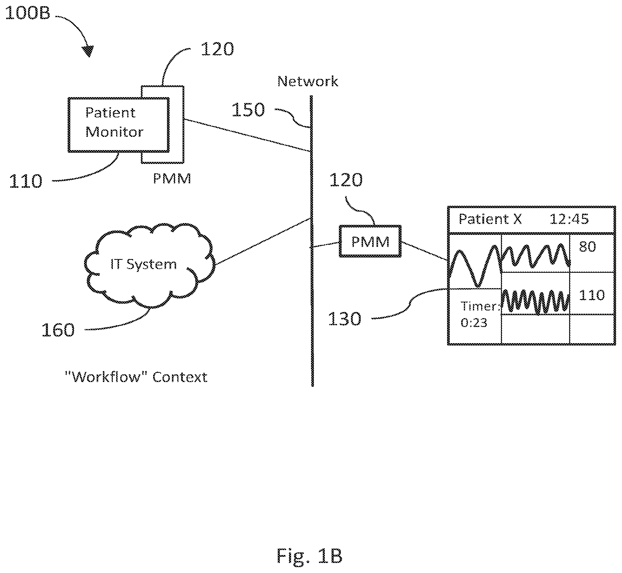 Patent US12417840 Figure 2 – Intelligent patient monitor mount