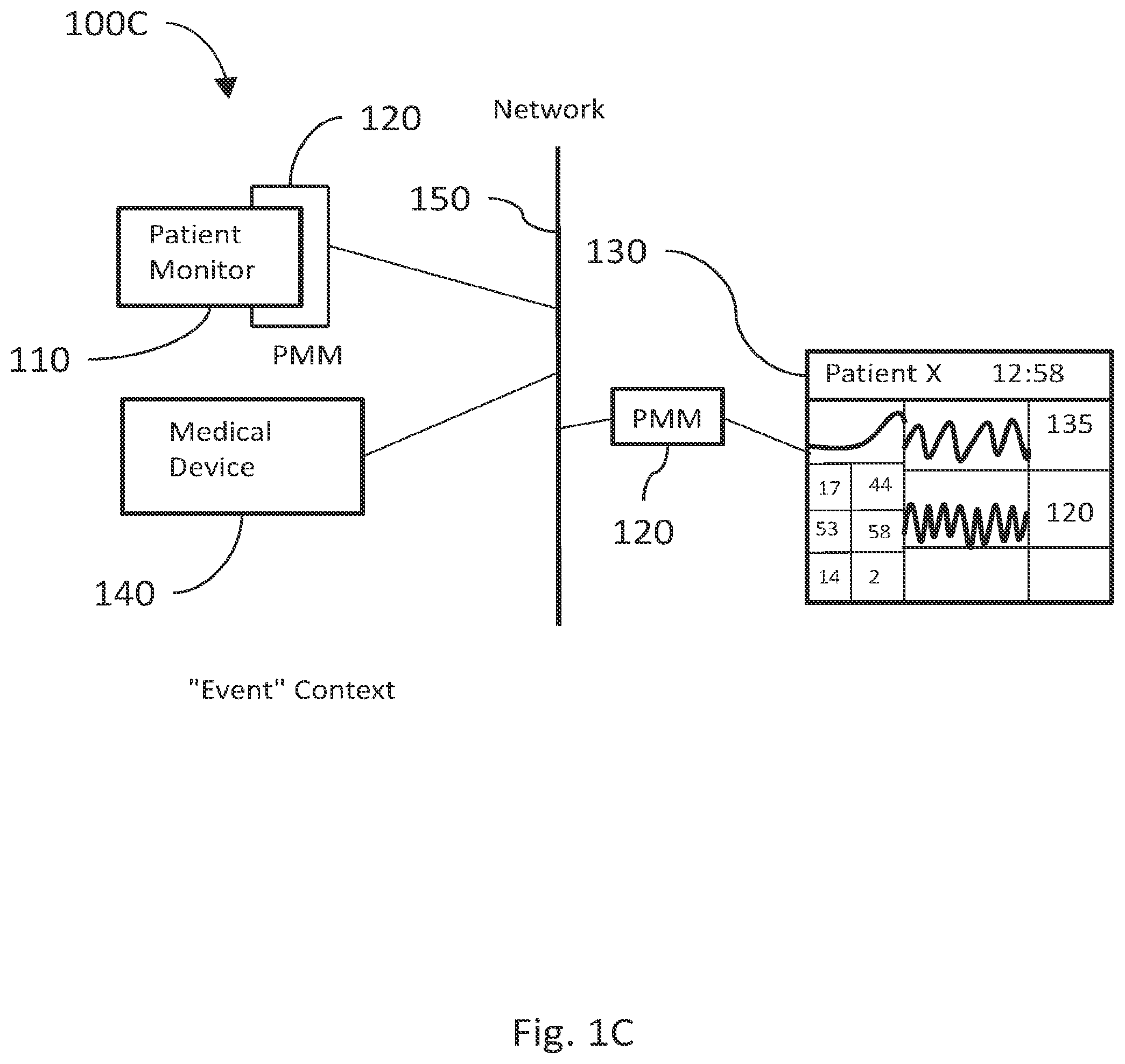 Patent US12417840 Figure 3 – Intelligent patient monitor mount