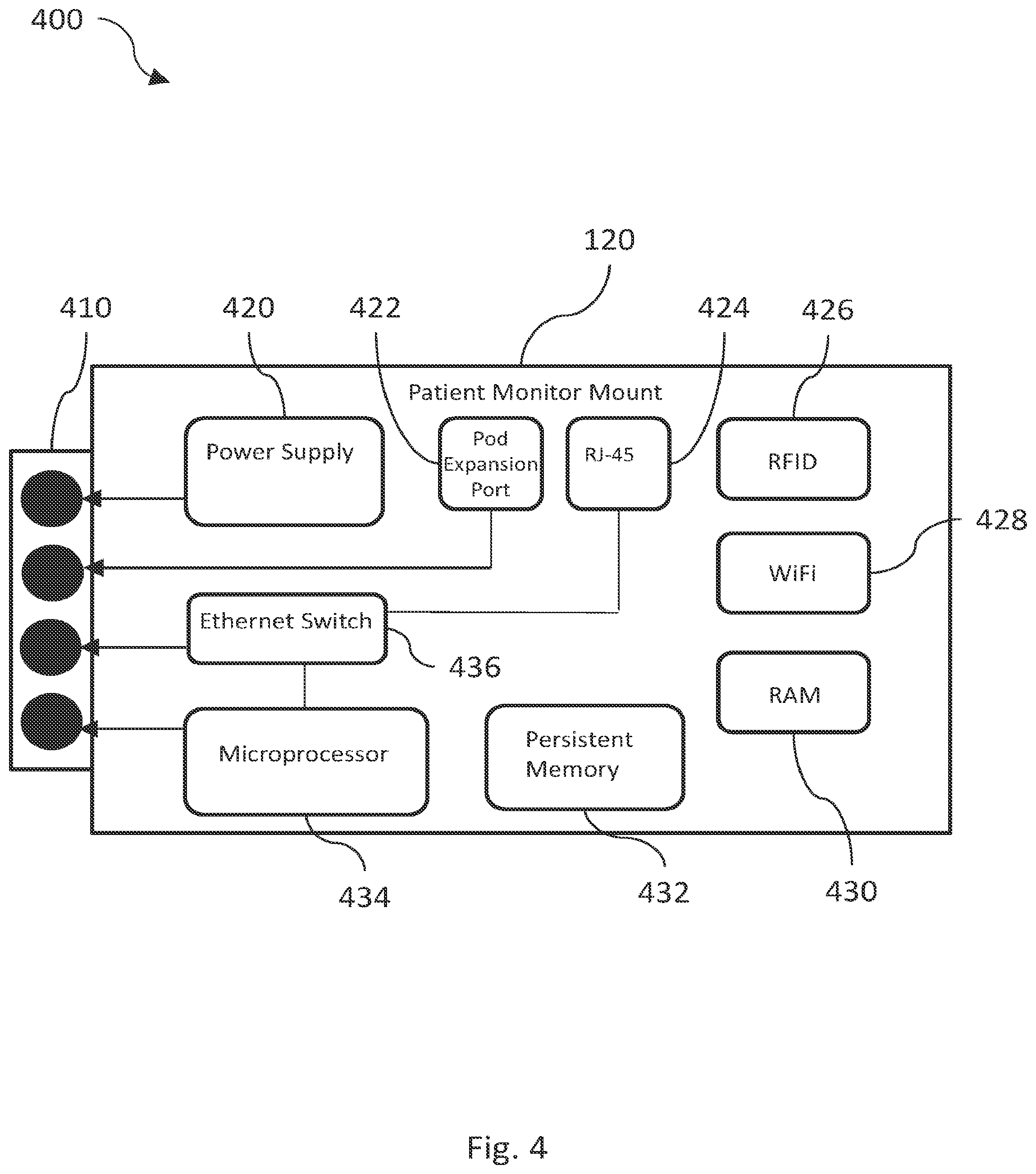 Patent US12417840 Figure 6 – Intelligent patient monitor mount