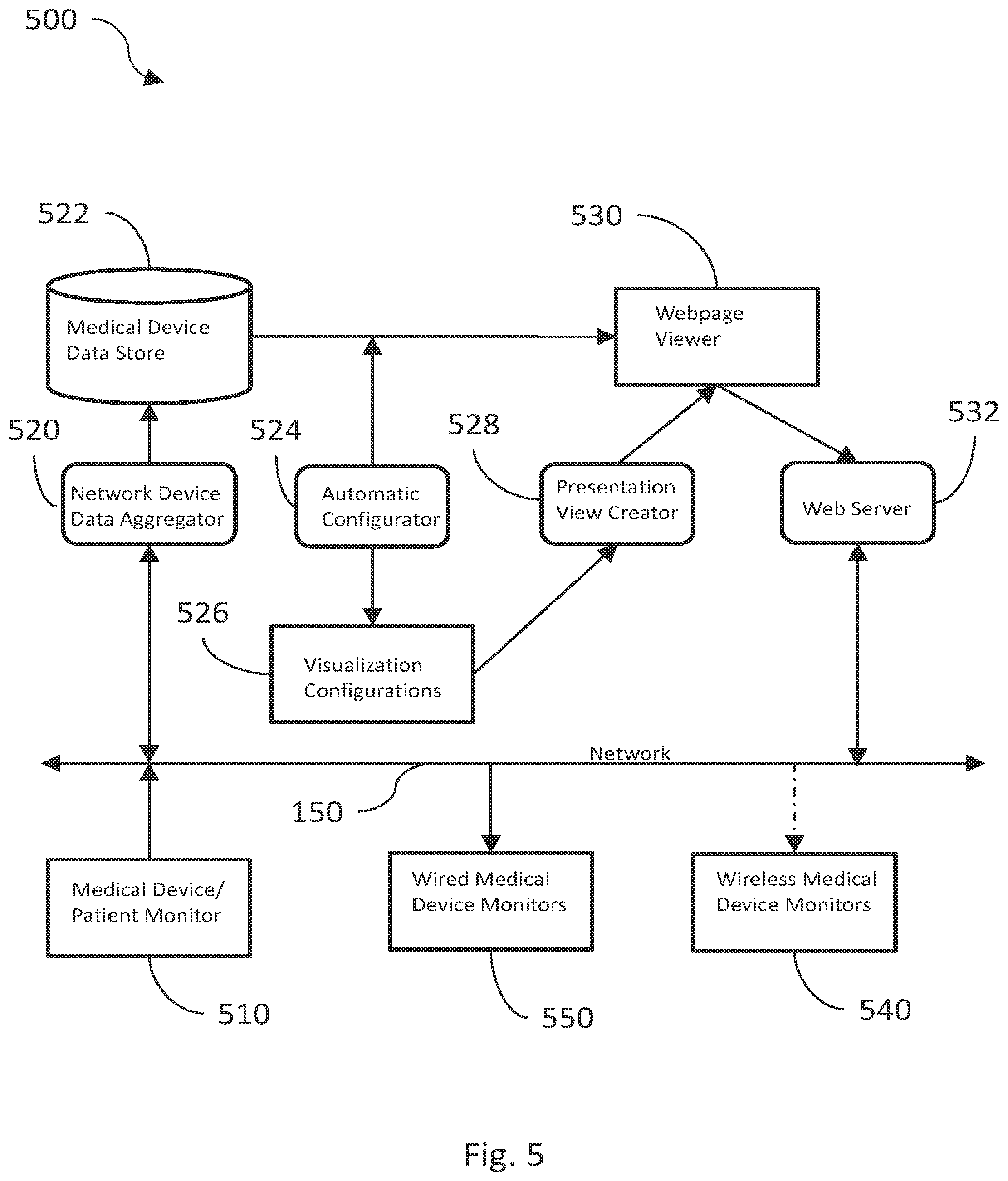 Patent US12417840 Figure 7 – Intelligent patient monitor mount