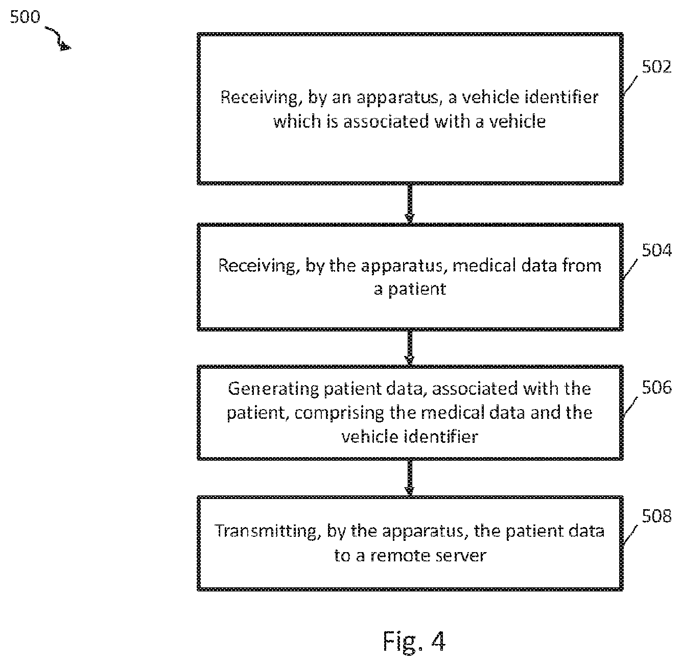 Patent US12417841 Figure 4 – Patient monitoring