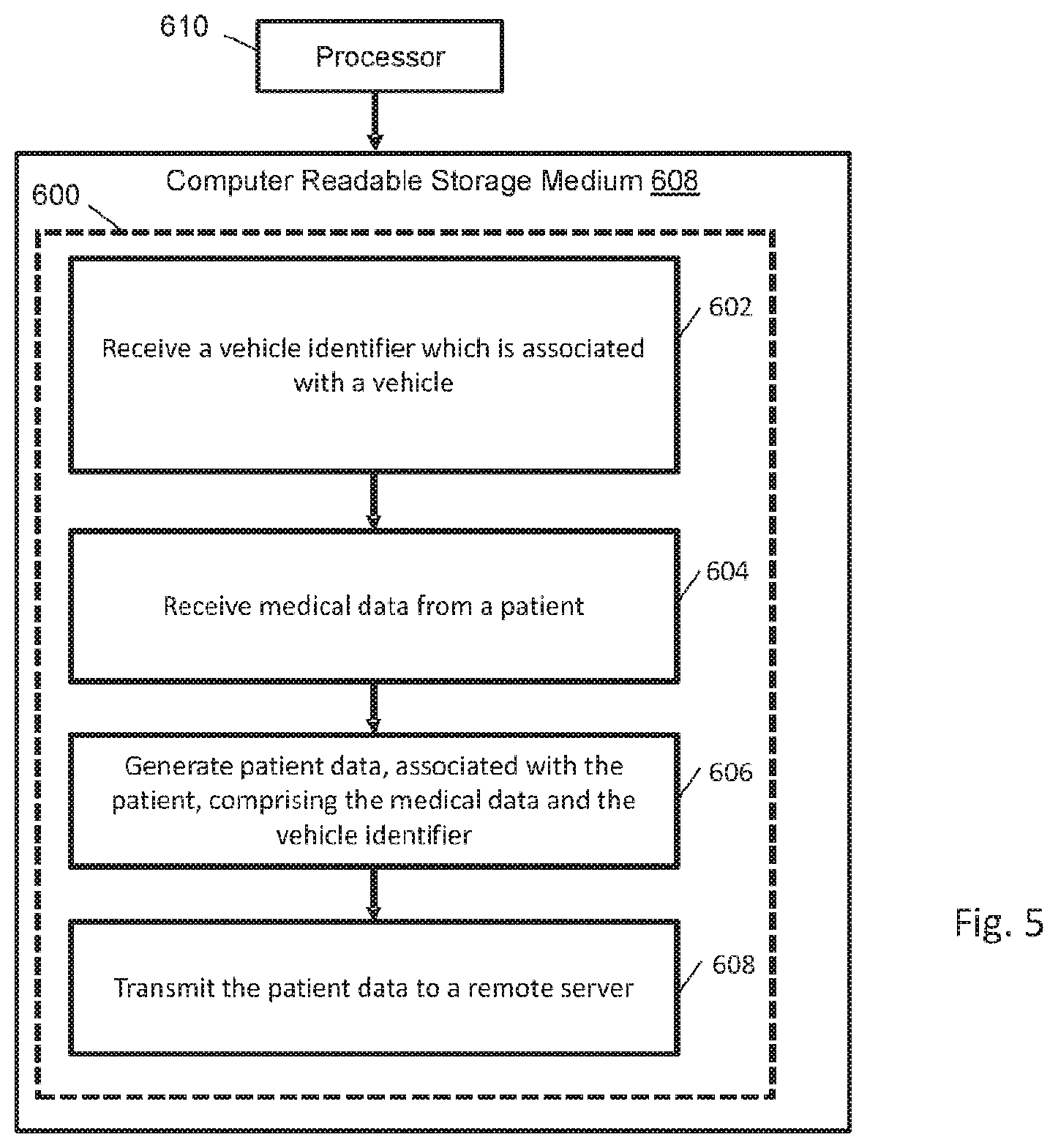 Patent US12417841 Figure 5 – Patient monitoring