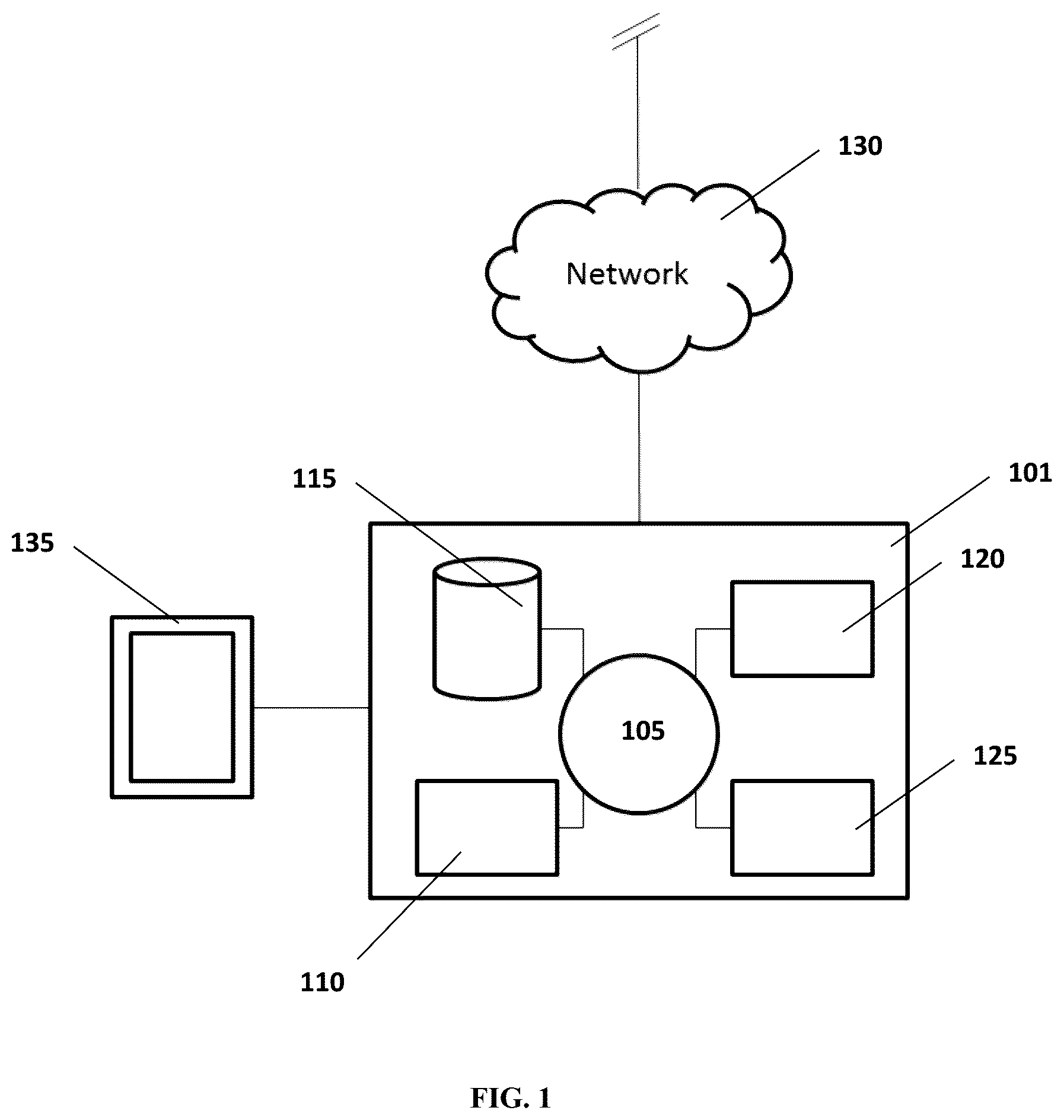 Patent US12417842 Figure 1 – Devices, systems, and methods for physiology monitoring