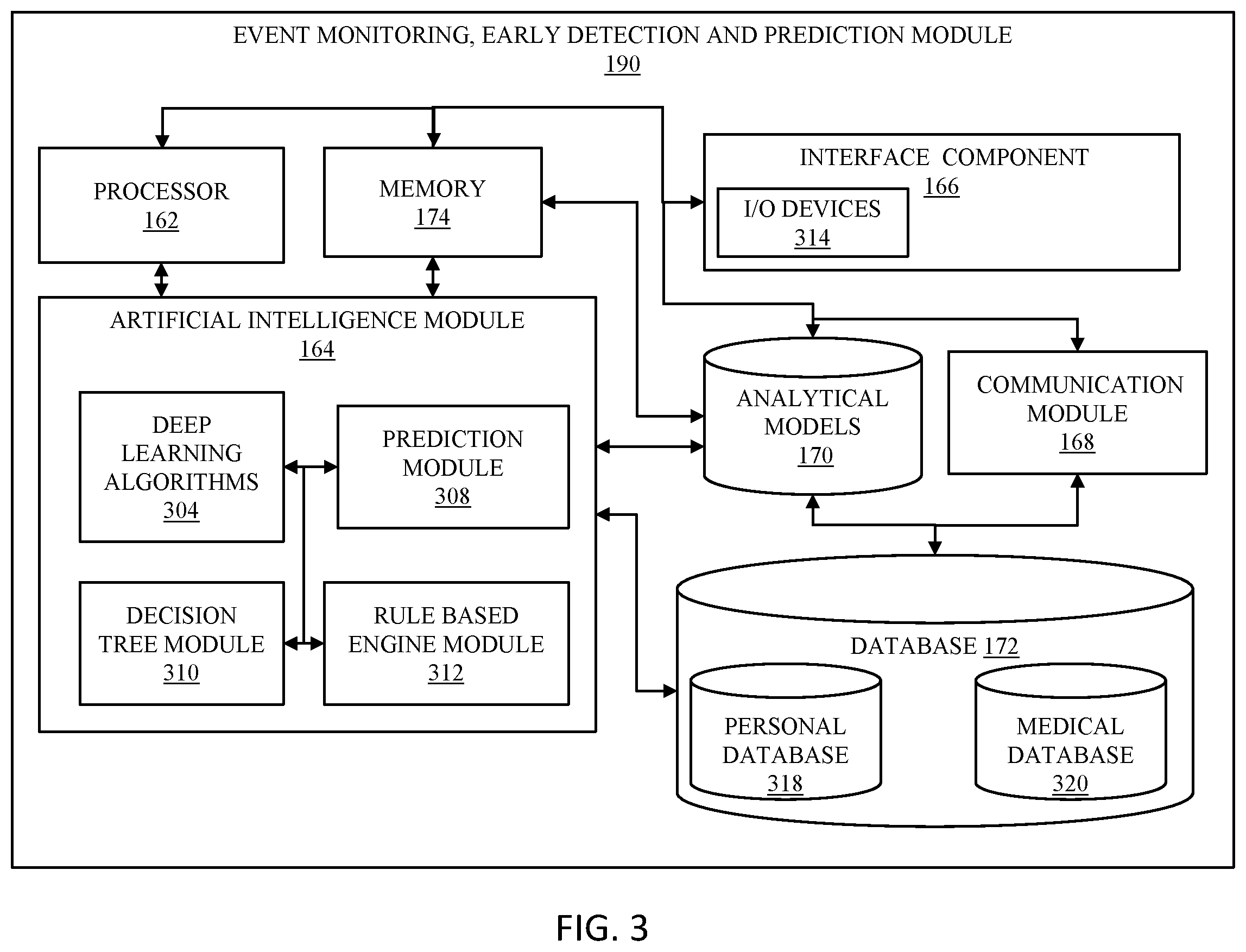 Patent US12417844 Figure 4 – System and method for contactless monitoring and early prediction of a person