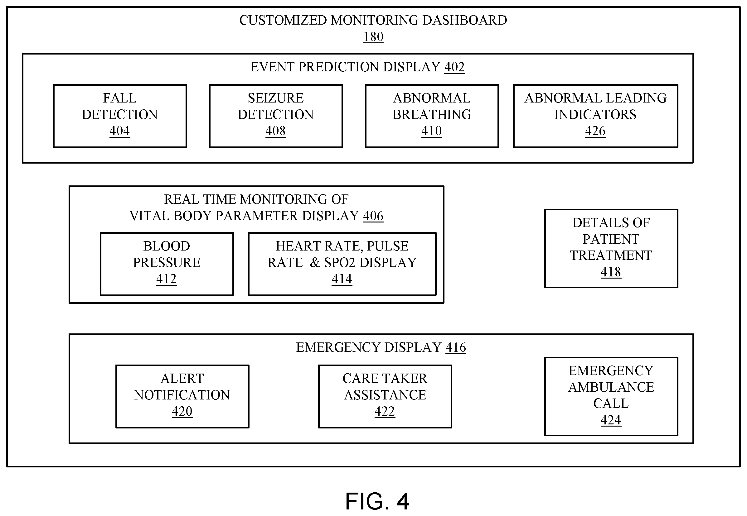 Patent US12417844 Figure 5 – System and method for contactless monitoring and early prediction of a person