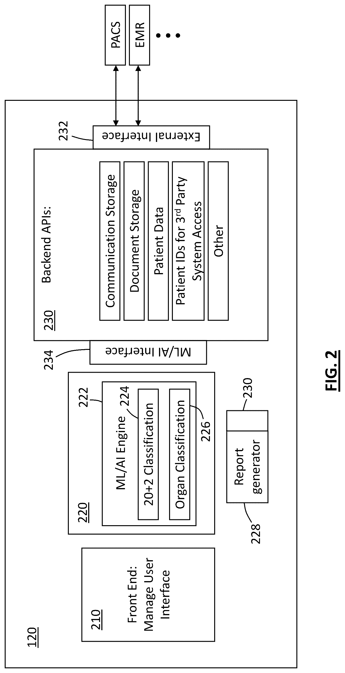 Patent US12417845 Figure 2 – System for aggregating, analyzing, and reporting medical information