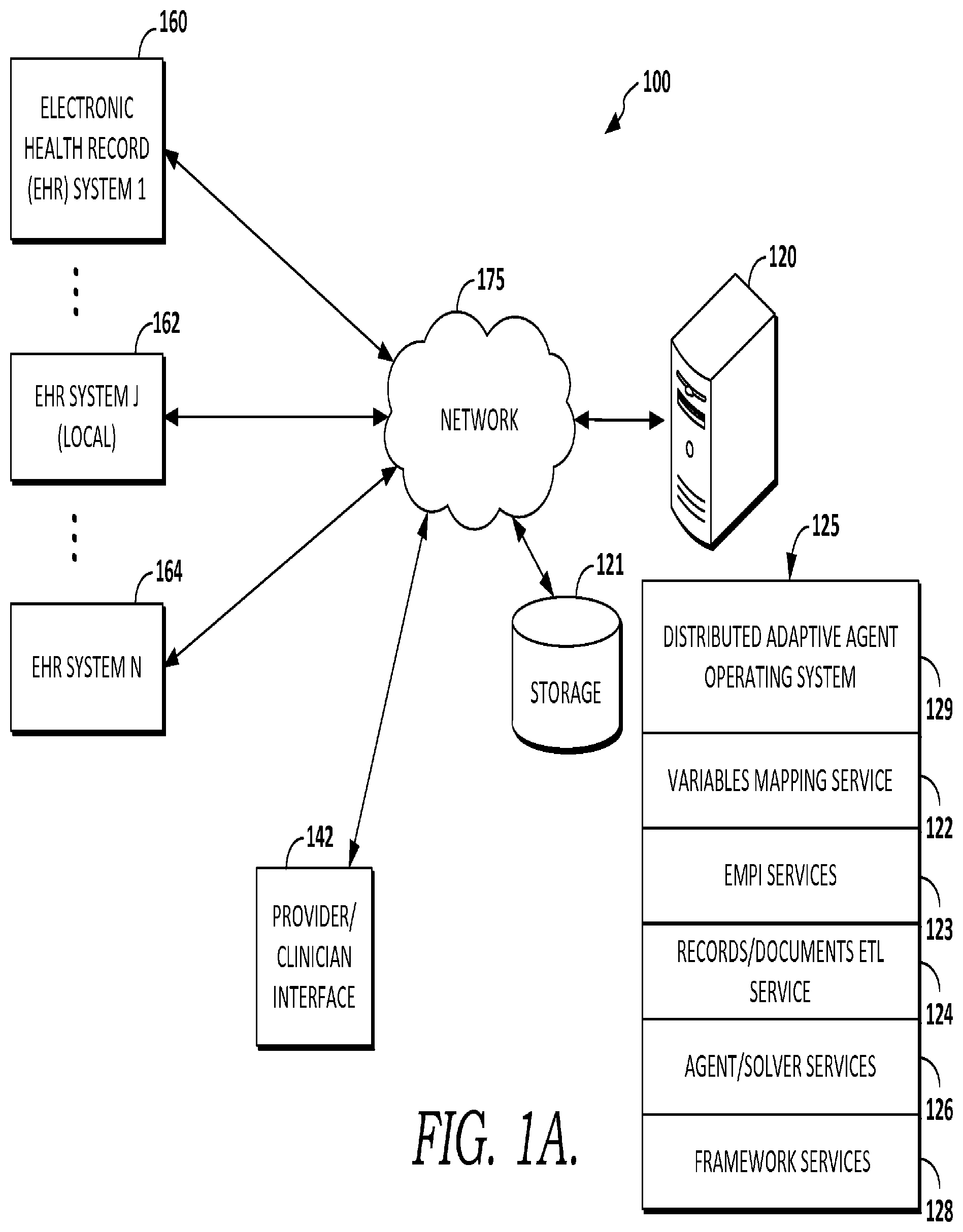 Patent US12417846 — Dynamically determining risk of clinical condition — Figure 1