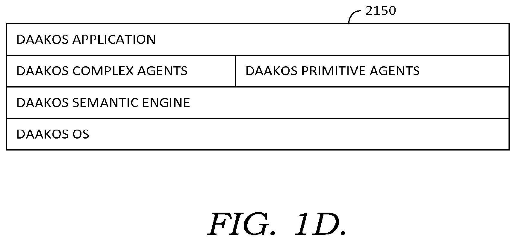 Patent US12417846 Figure 4 – Dynamically determining risk of clinical condition