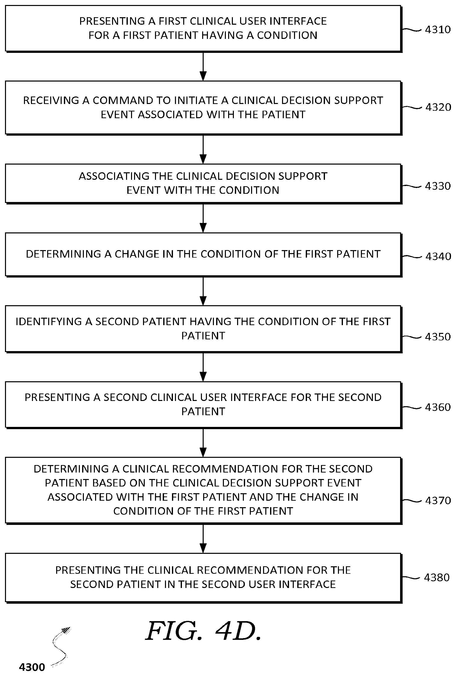 Patent US12417846 Figure 18 – Dynamically determining risk of clinical condition