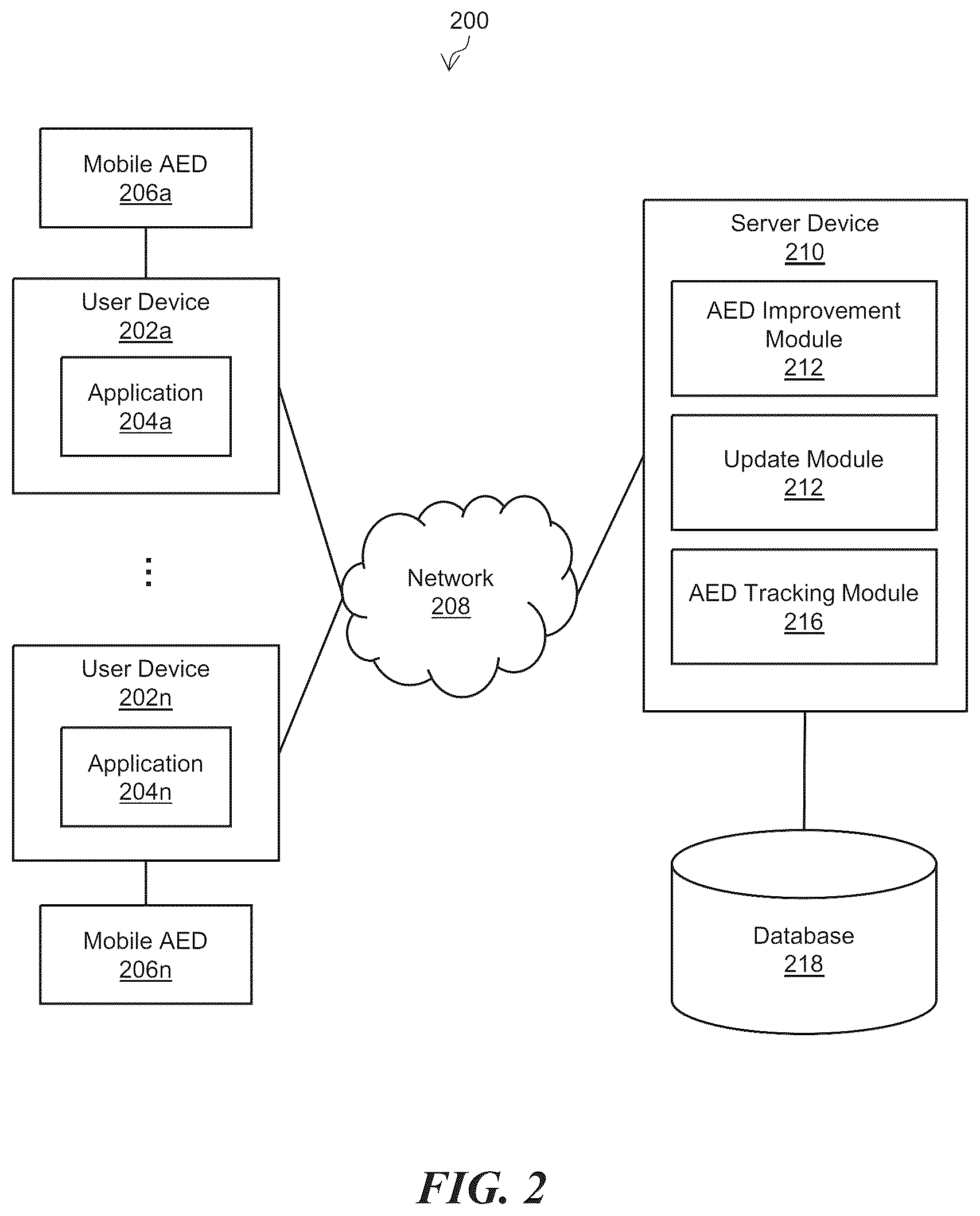 Patent US12417847 Figure 2 – Systems and methods for rhythm recognition