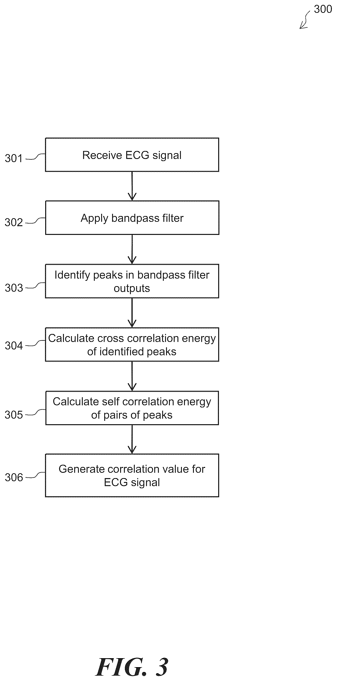 Patent US12417847 Figure 3 – Systems and methods for rhythm recognition