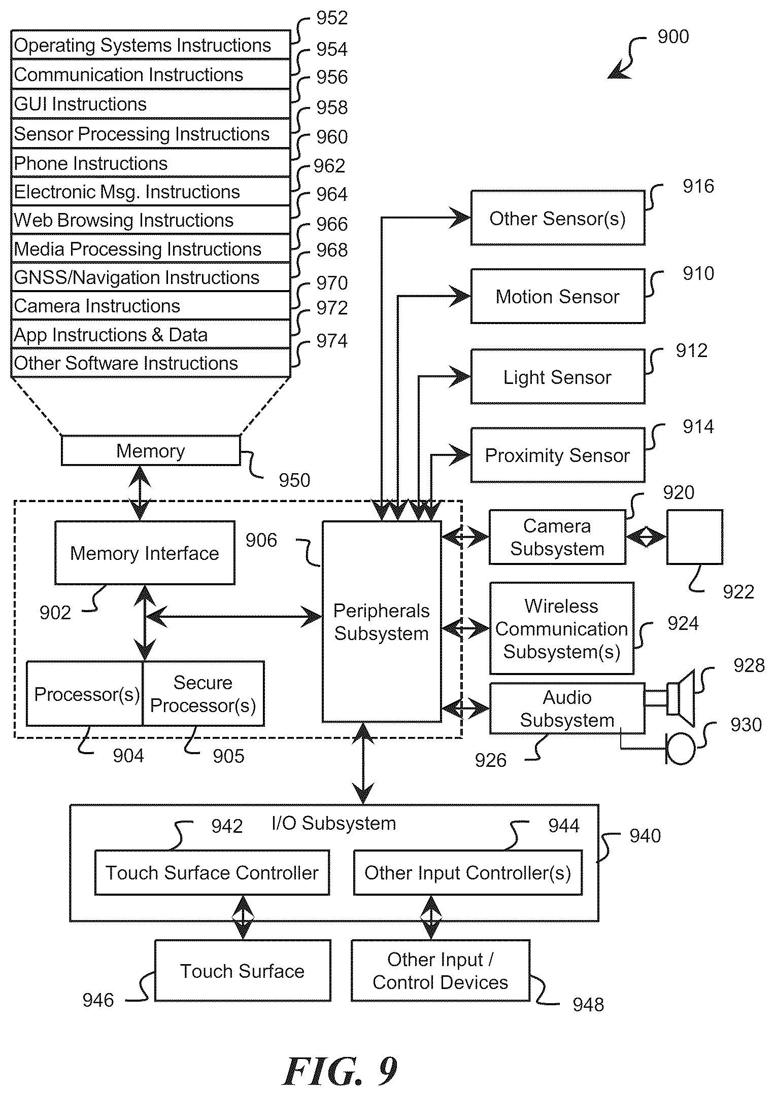 Patent US12417847 Figure 9 – Systems and methods for rhythm recognition