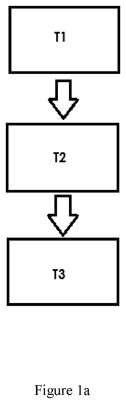 Patent US12417848 Figure 1 – Prediction tool for patient immune response to a therapy