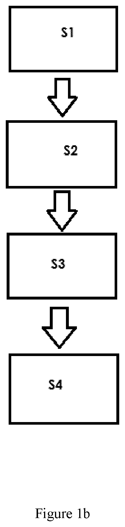 Patent US12417848 Figure 2 – Prediction tool for patient immune response to a therapy