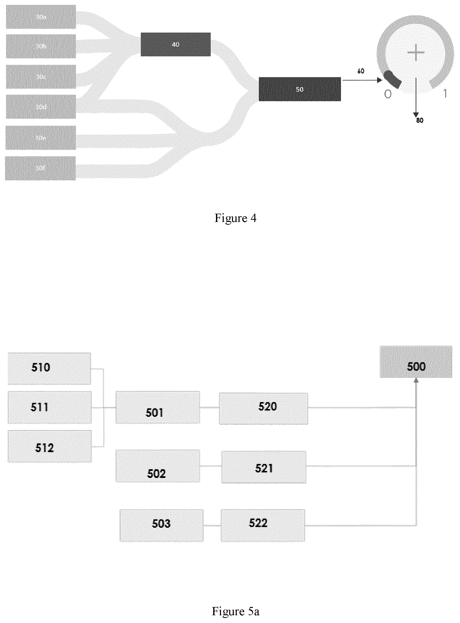 Patent US12417848 Figure 4 – Prediction tool for patient immune response to a therapy