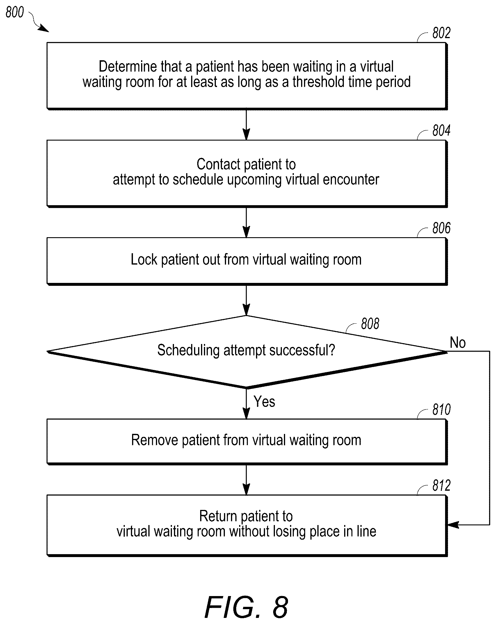 Patent US12417850 Figure 5 – Telehealth control system and method