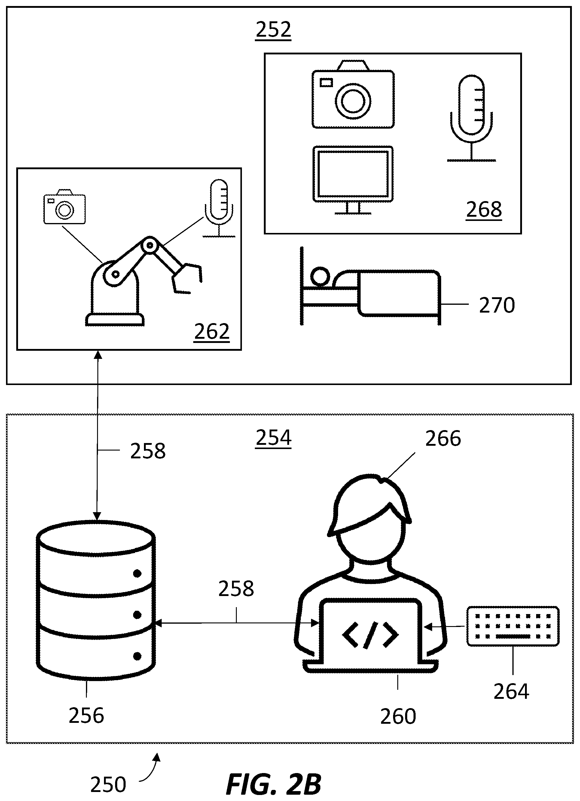 Patent US12417851 Figure 3 – Hybrid media distribution for telehealth sessions