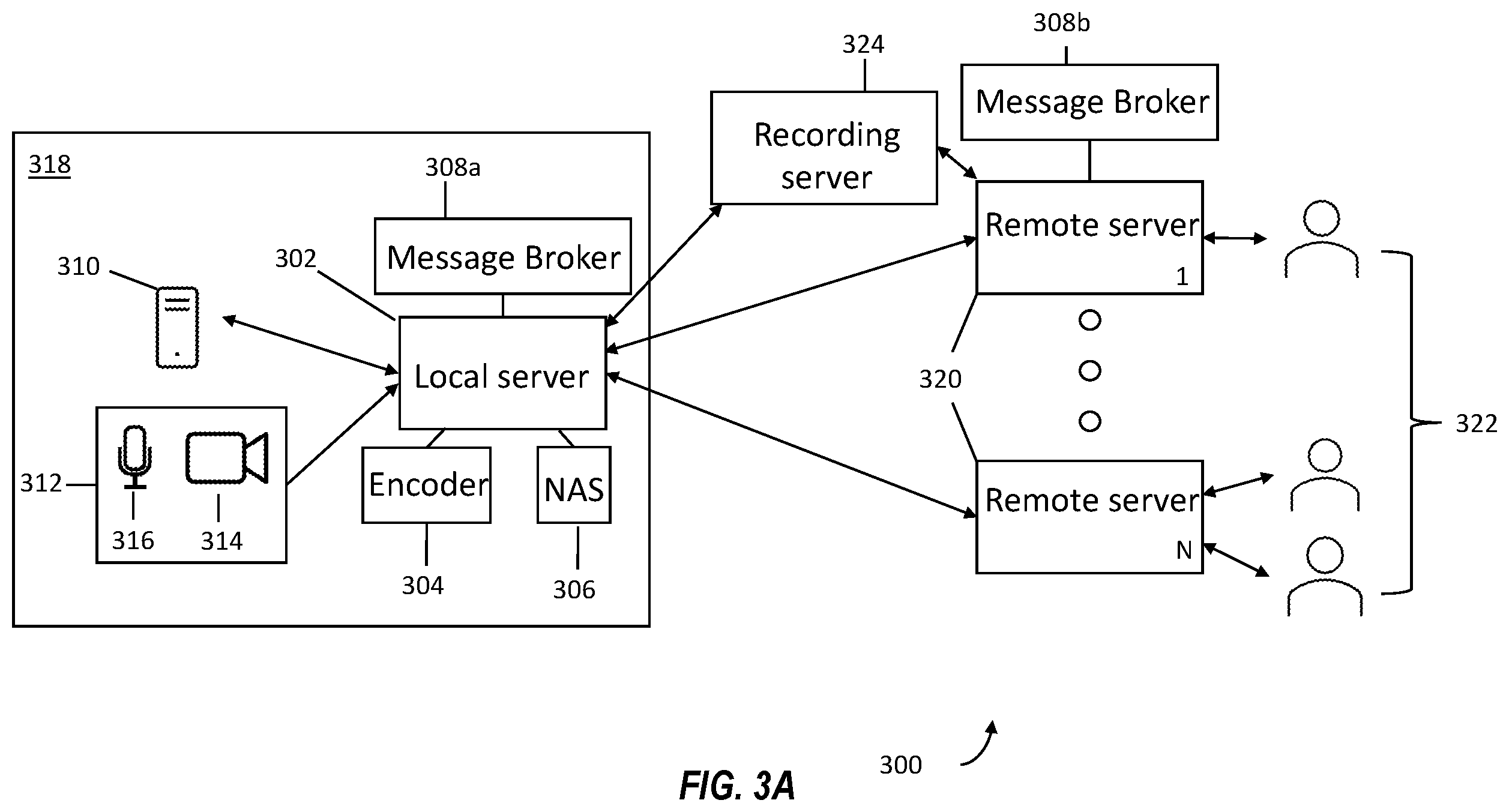 Patent US12417851 Figure 4 – Hybrid media distribution for telehealth sessions