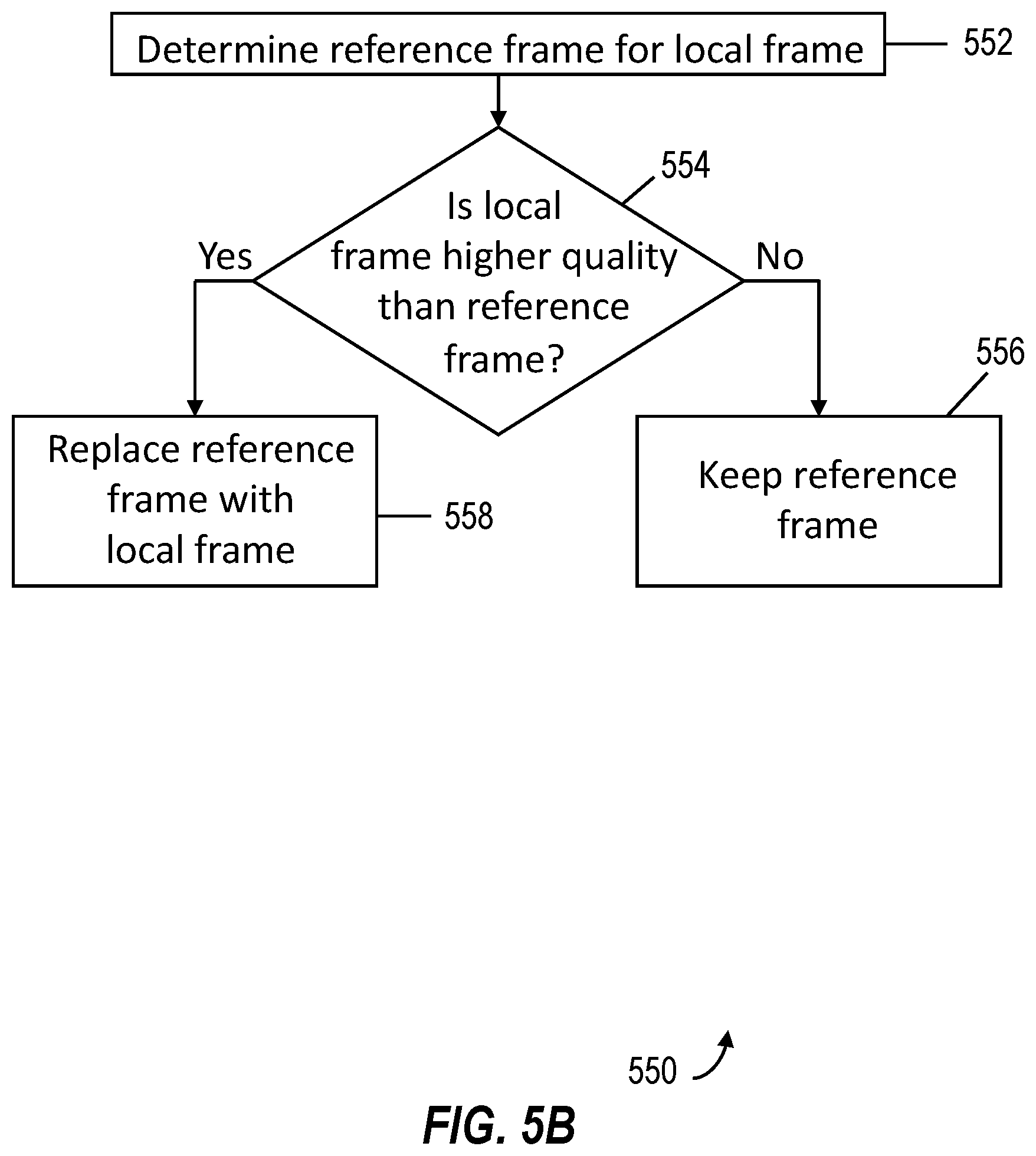 Patent US12417851 Figure 8 – Hybrid media distribution for telehealth sessions