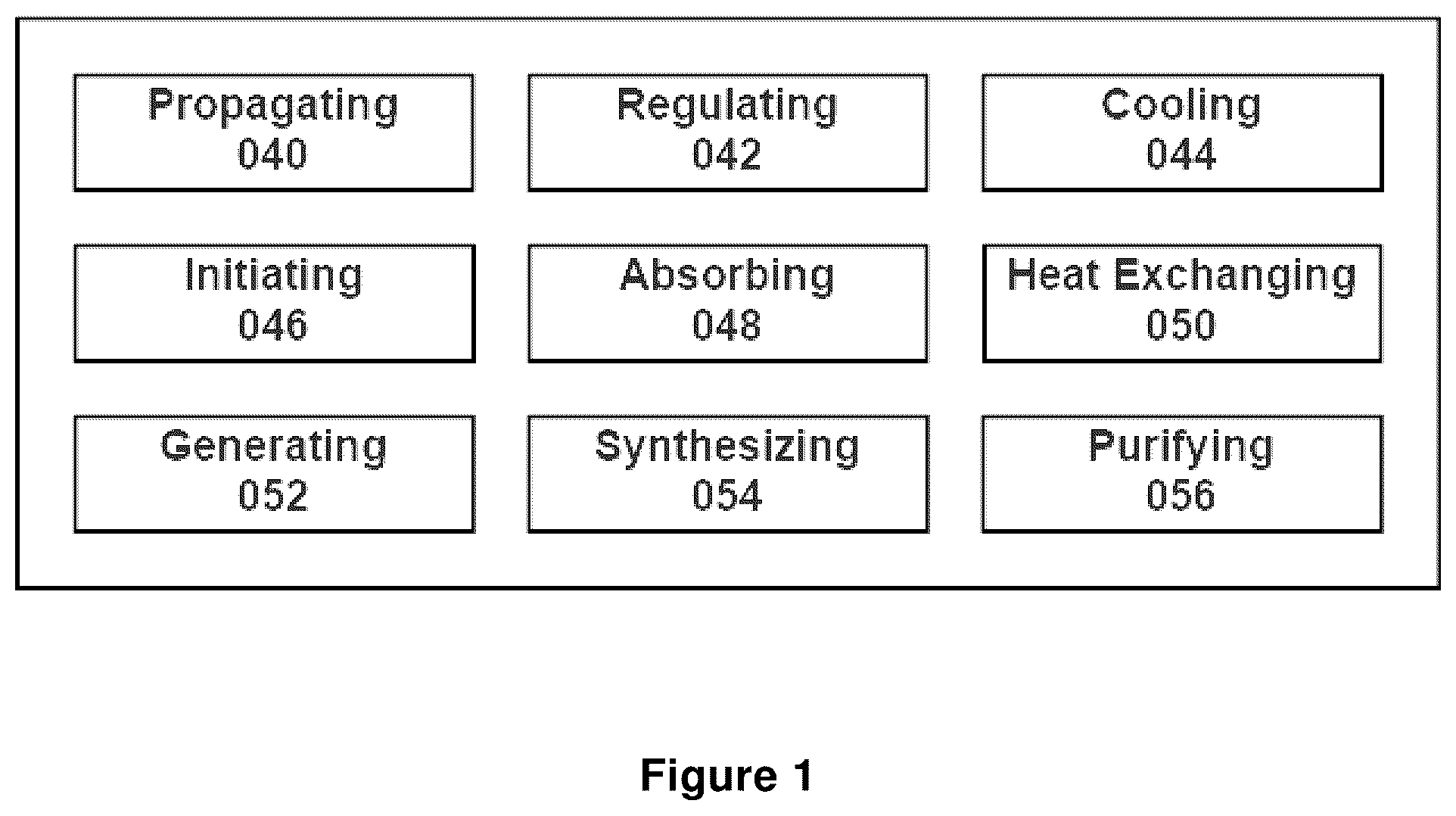 Patent US12417852 — Ion transport — Figure 1