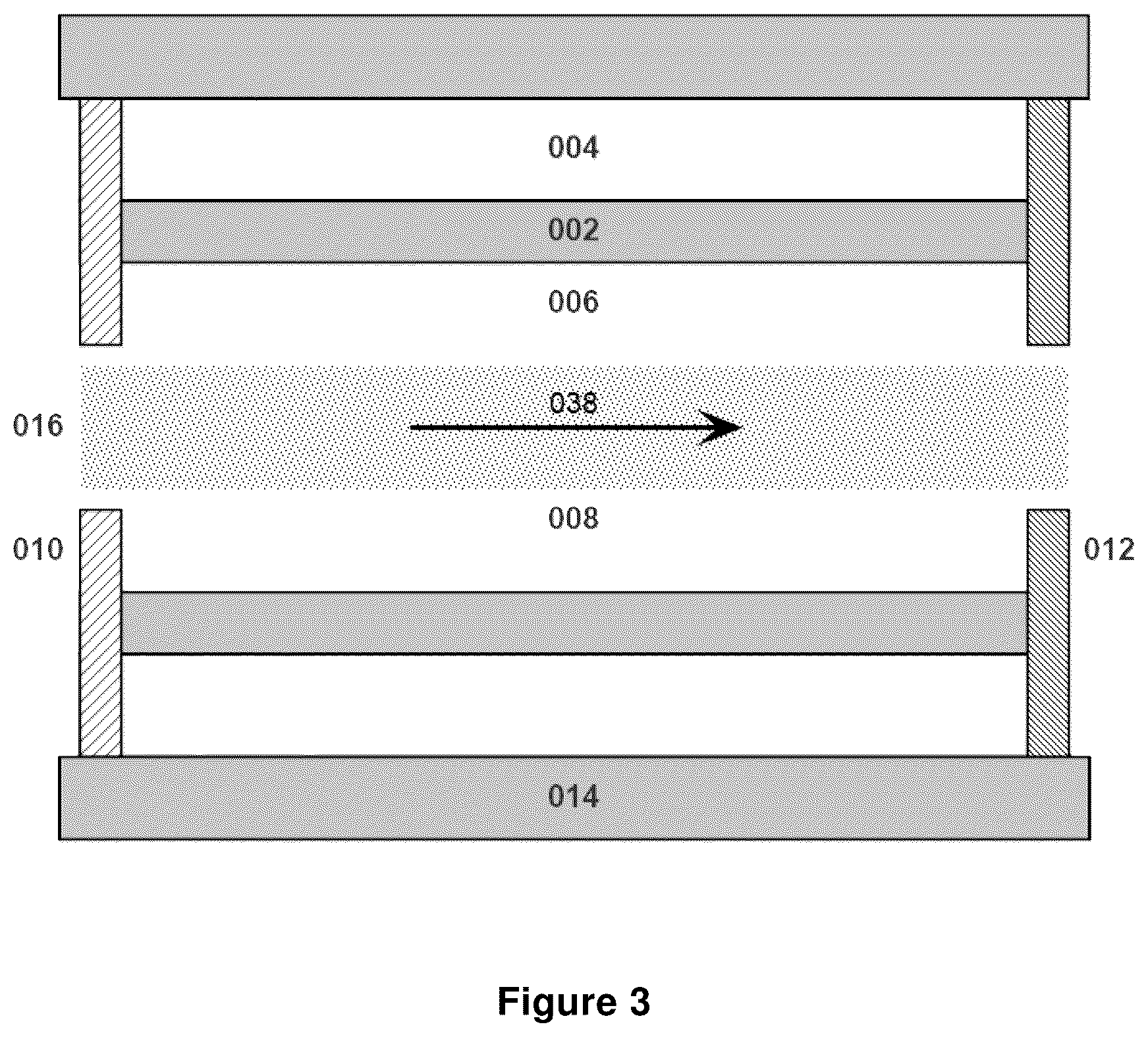 Patent US12417852 Figure 3 – Ion transport