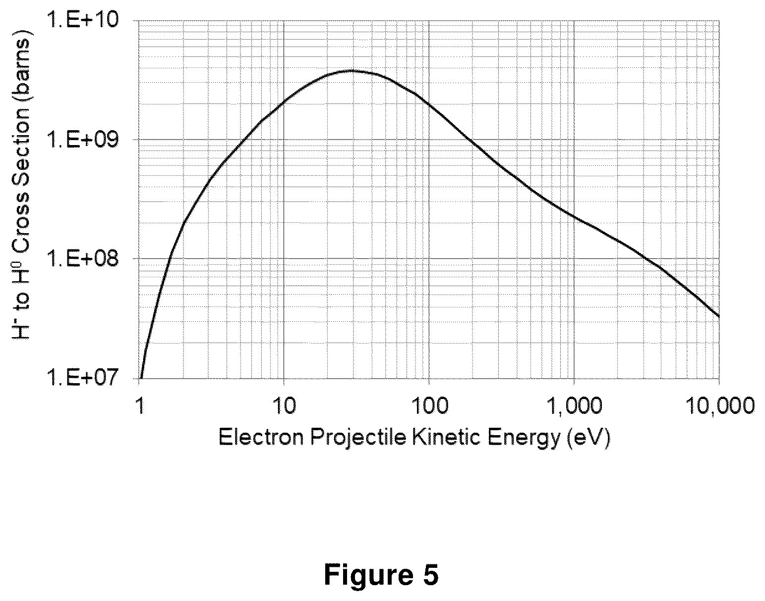 Patent US12417852 Figure 5 – Ion transport