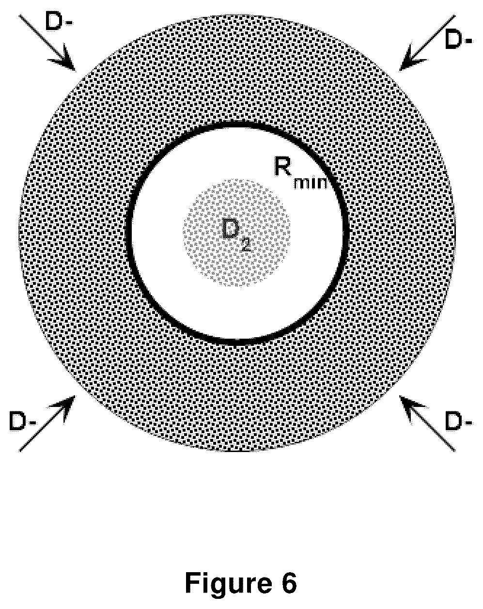 Patent US12417852 Figure 6 – Ion transport