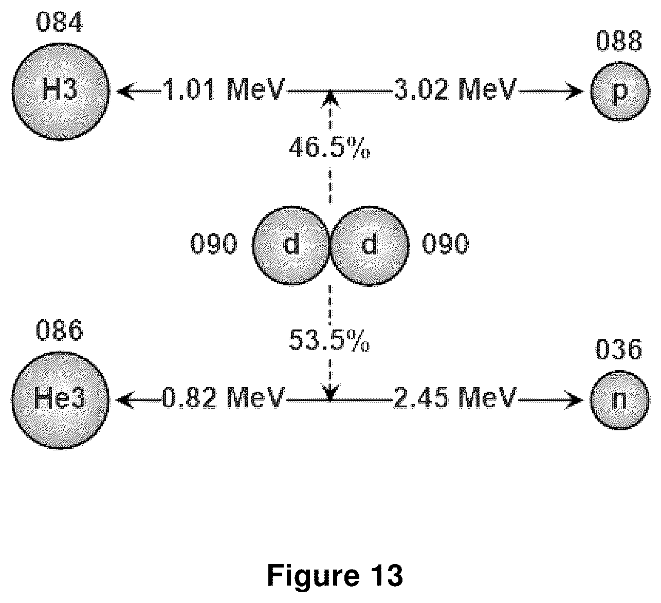 Patent US12417852 Figure 13 – Ion transport