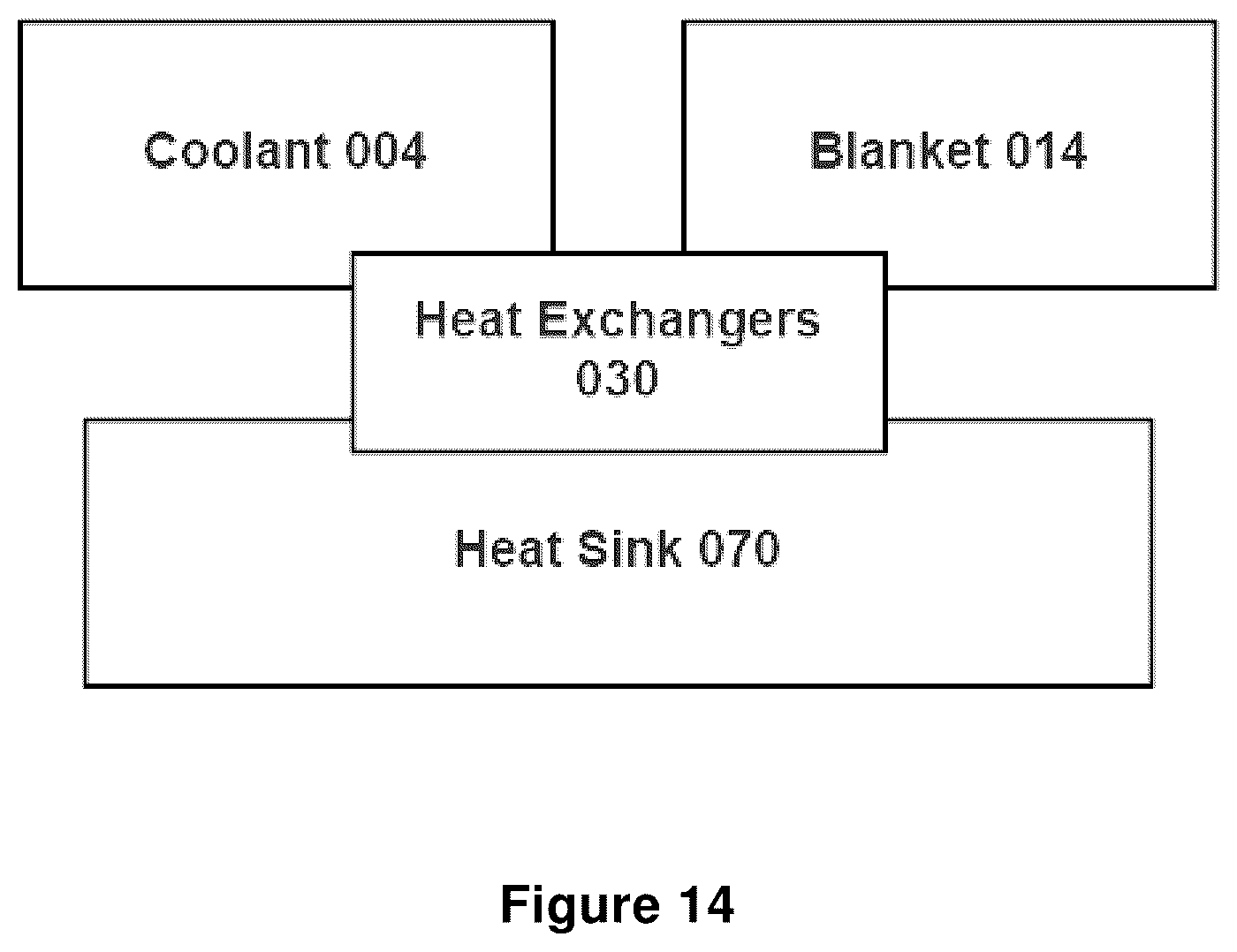 Patent US12417852 Figure 14 – Ion transport