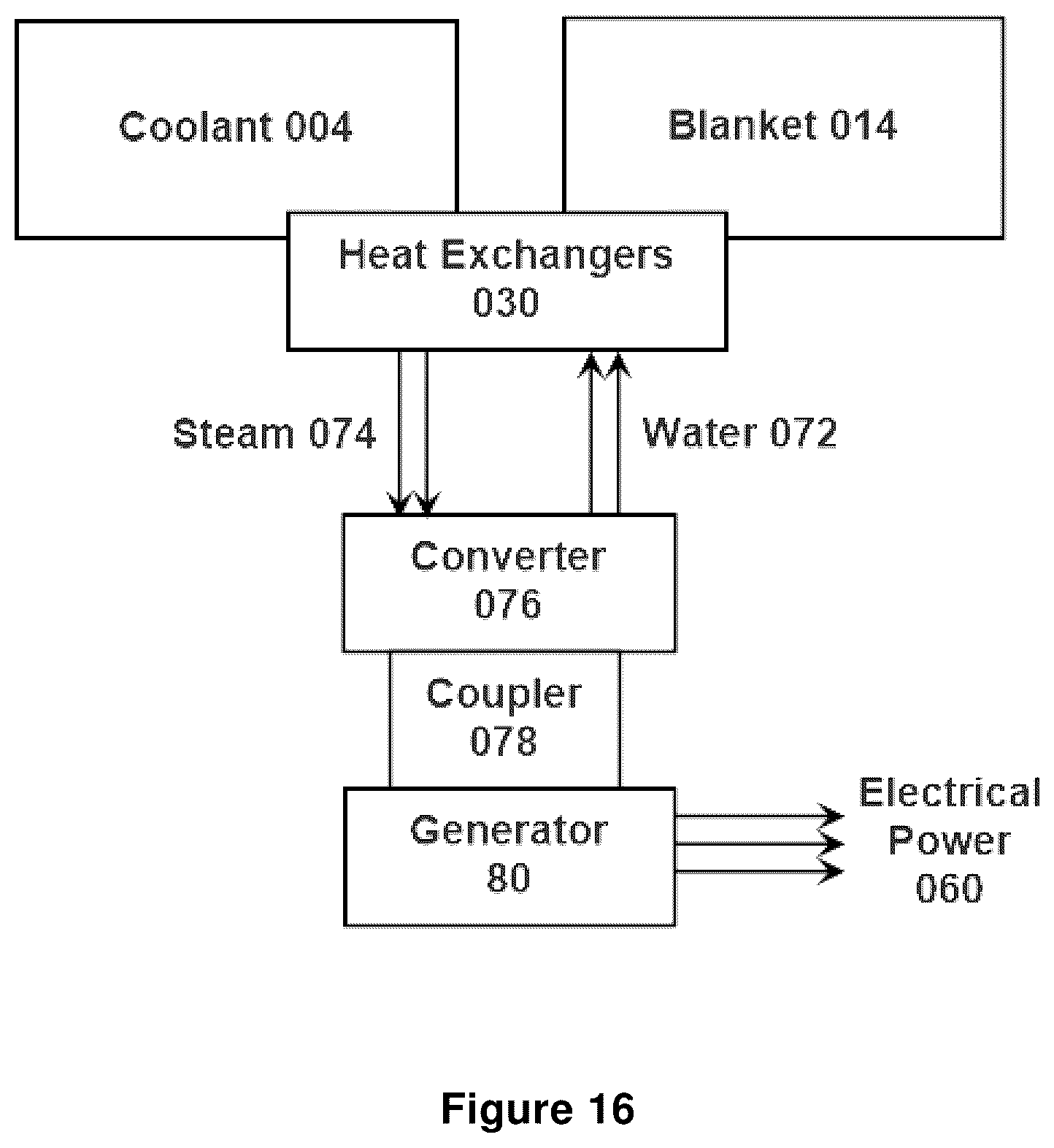 Patent US12417852 Figure 16 – Ion transport