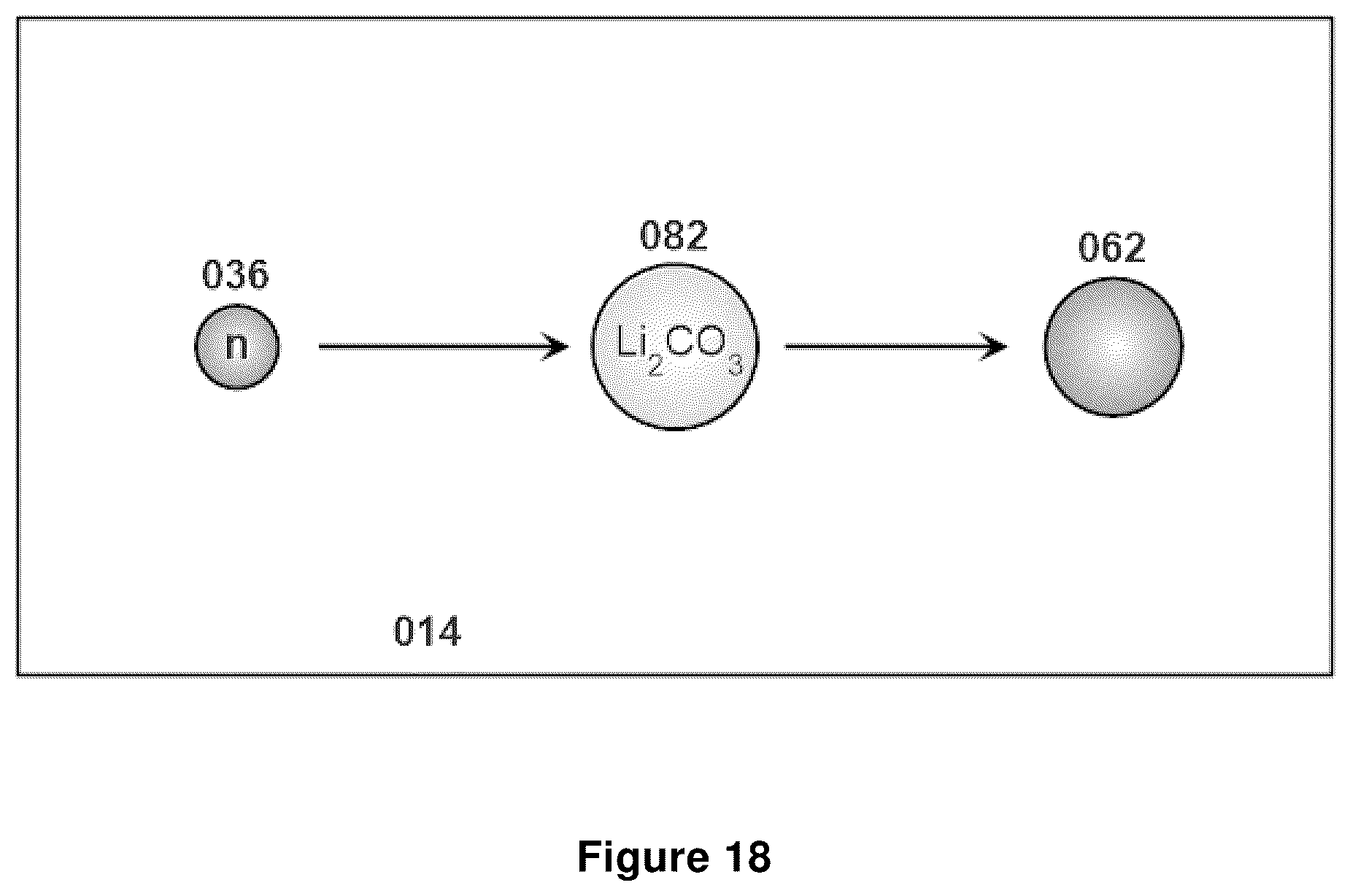 Patent US12417852 Figure 18 – Ion transport