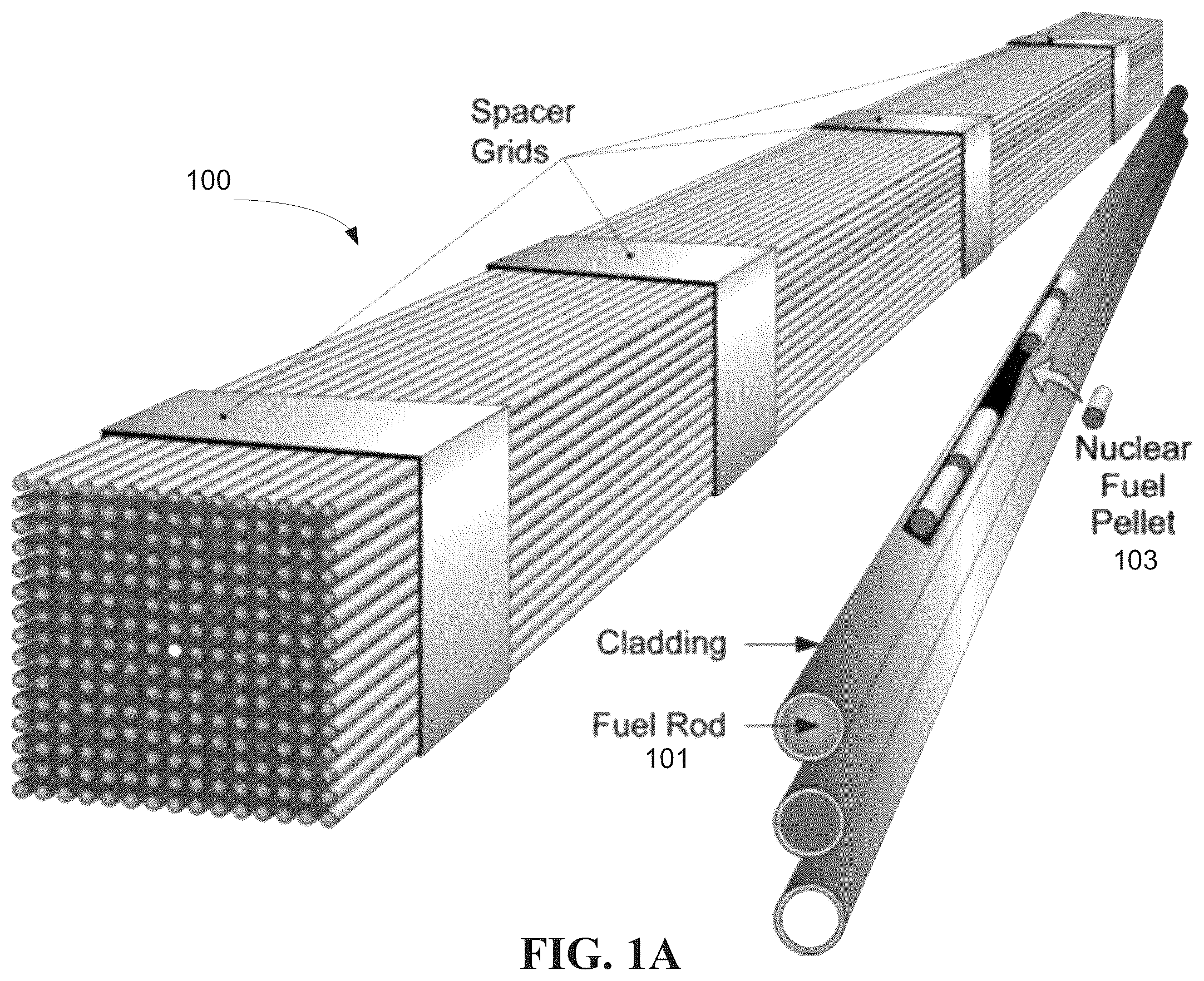 Patent US12417853 Figure 1 – Engineered SiC-SiC composite and monolithic SiC layered structures