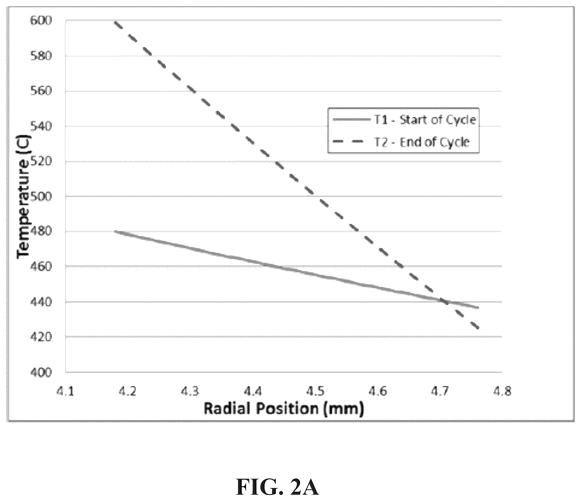 Patent US12417853 Figure 3 – Engineered SiC-SiC composite and monolithic SiC layered structures