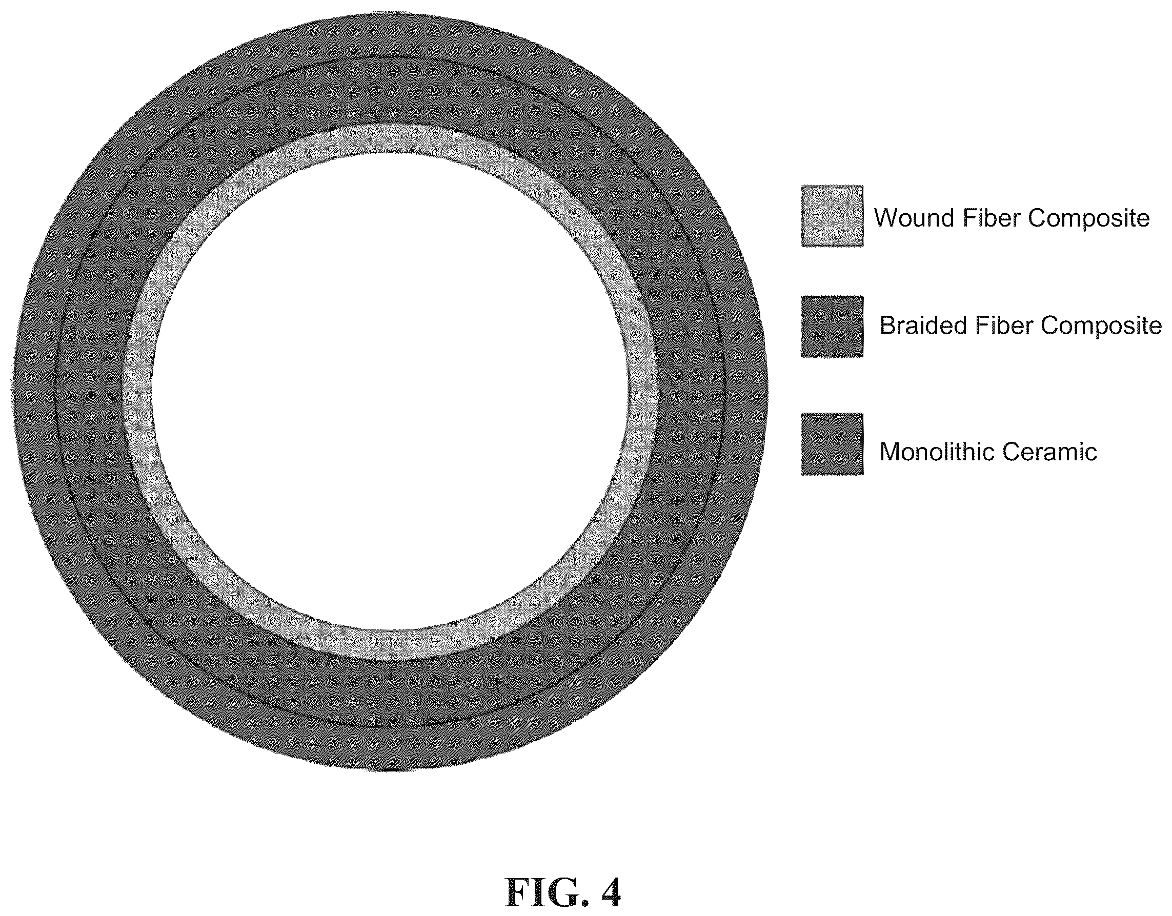 Patent US12417853 Figure 6 – Engineered SiC-SiC composite and monolithic SiC layered structures