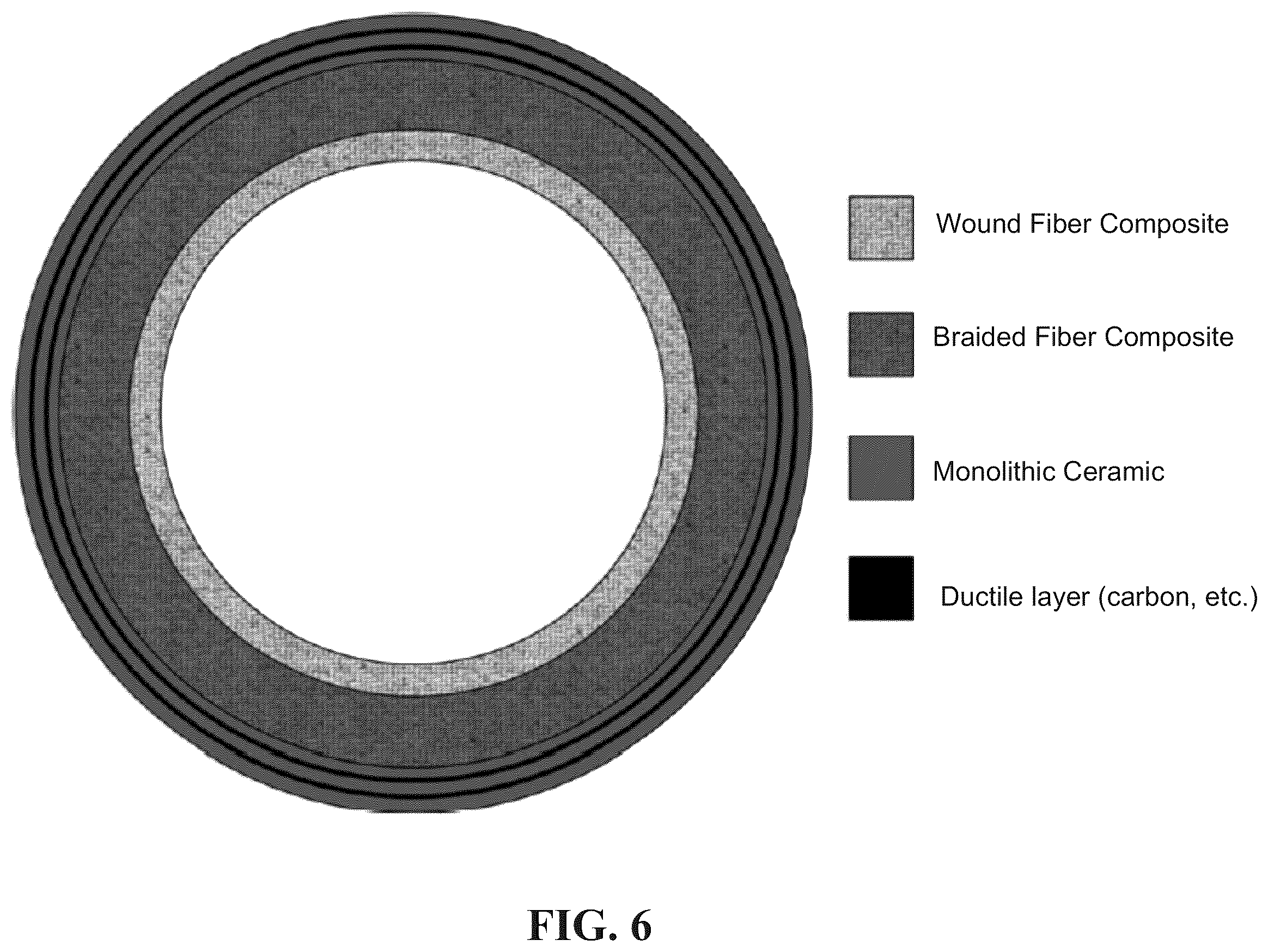 Patent US12417853 Figure 8 – Engineered SiC-SiC composite and monolithic SiC layered structures