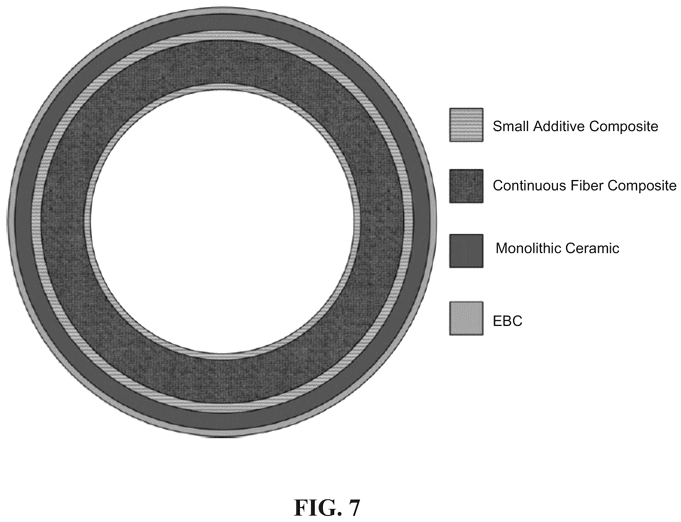 Patent US12417853 Figure 9 – Engineered SiC-SiC composite and monolithic SiC layered structures