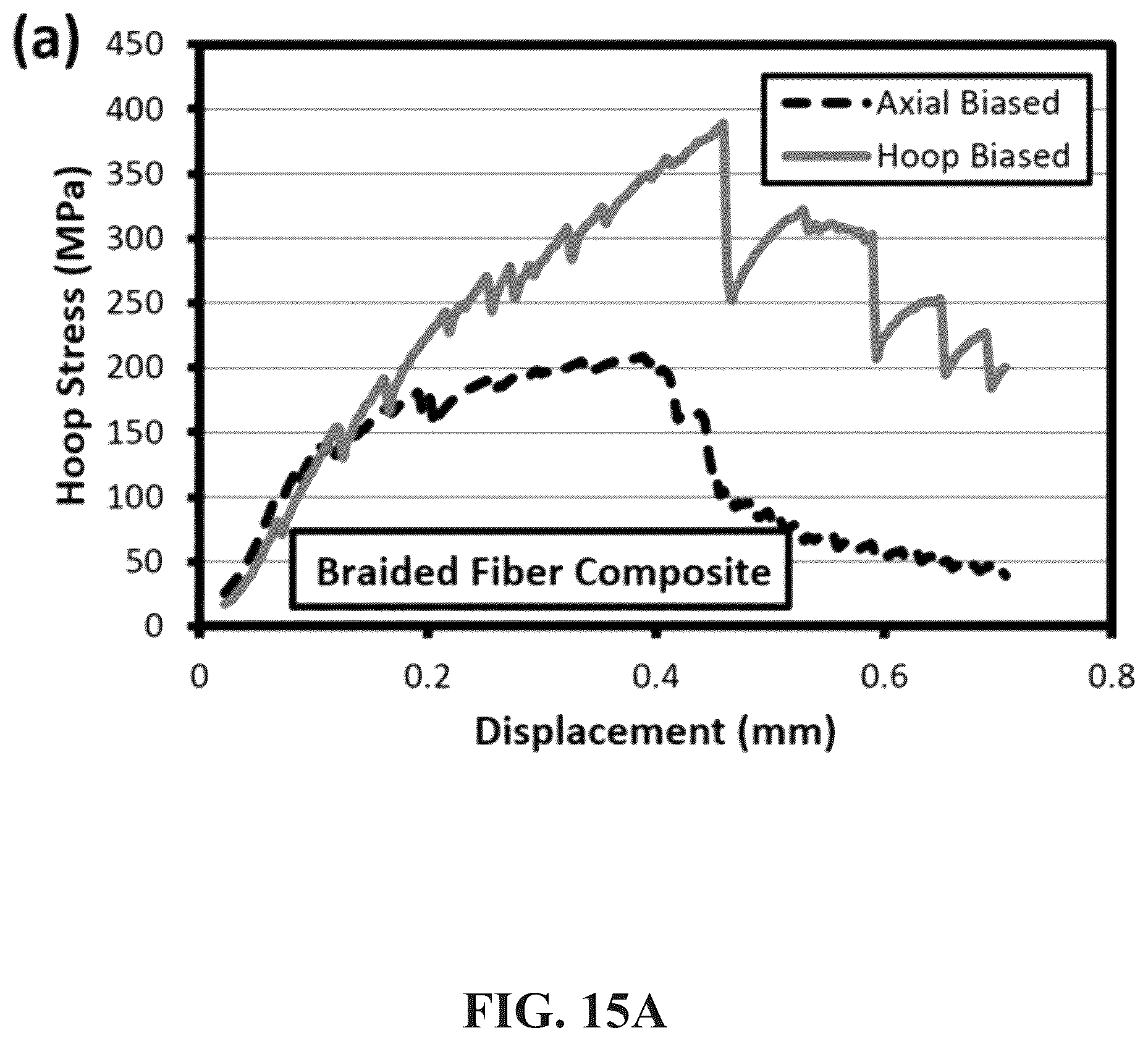 Patent US12417853 Figure 18 – Engineered SiC-SiC composite and monolithic SiC layered structures
