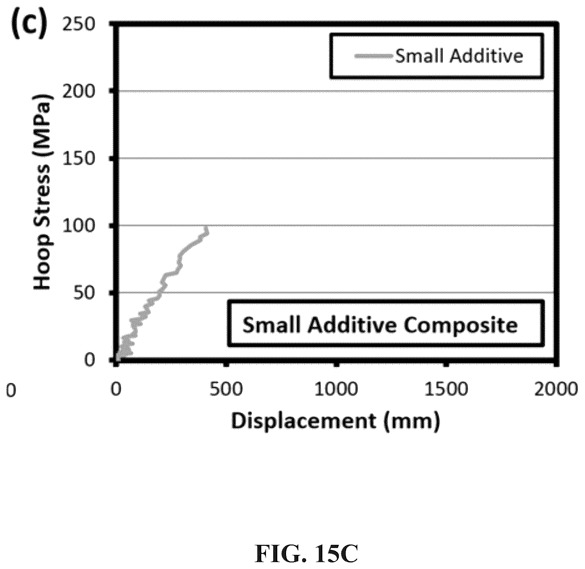 Patent US12417853 Figure 20 – Engineered SiC-SiC composite and monolithic SiC layered structures