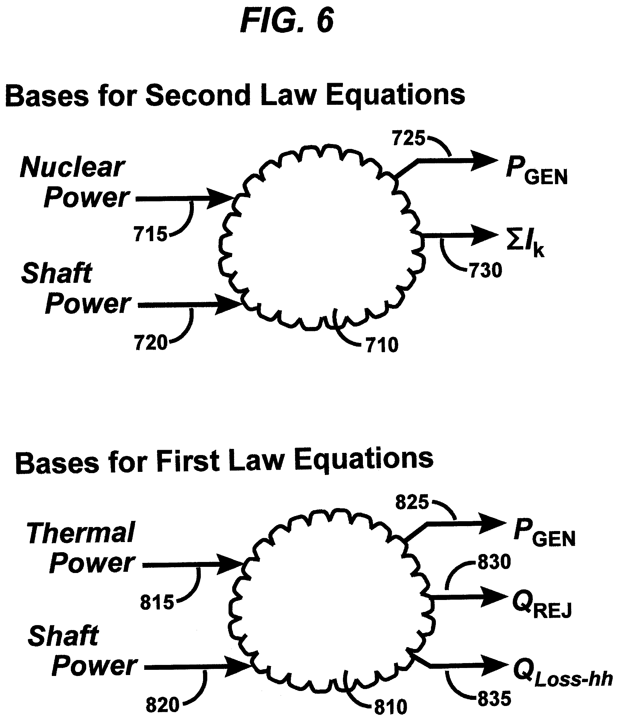 Patent US12417856 Figure 6 – Apparatus for thermal performance monitoring and safe operation of a nuclear power plant