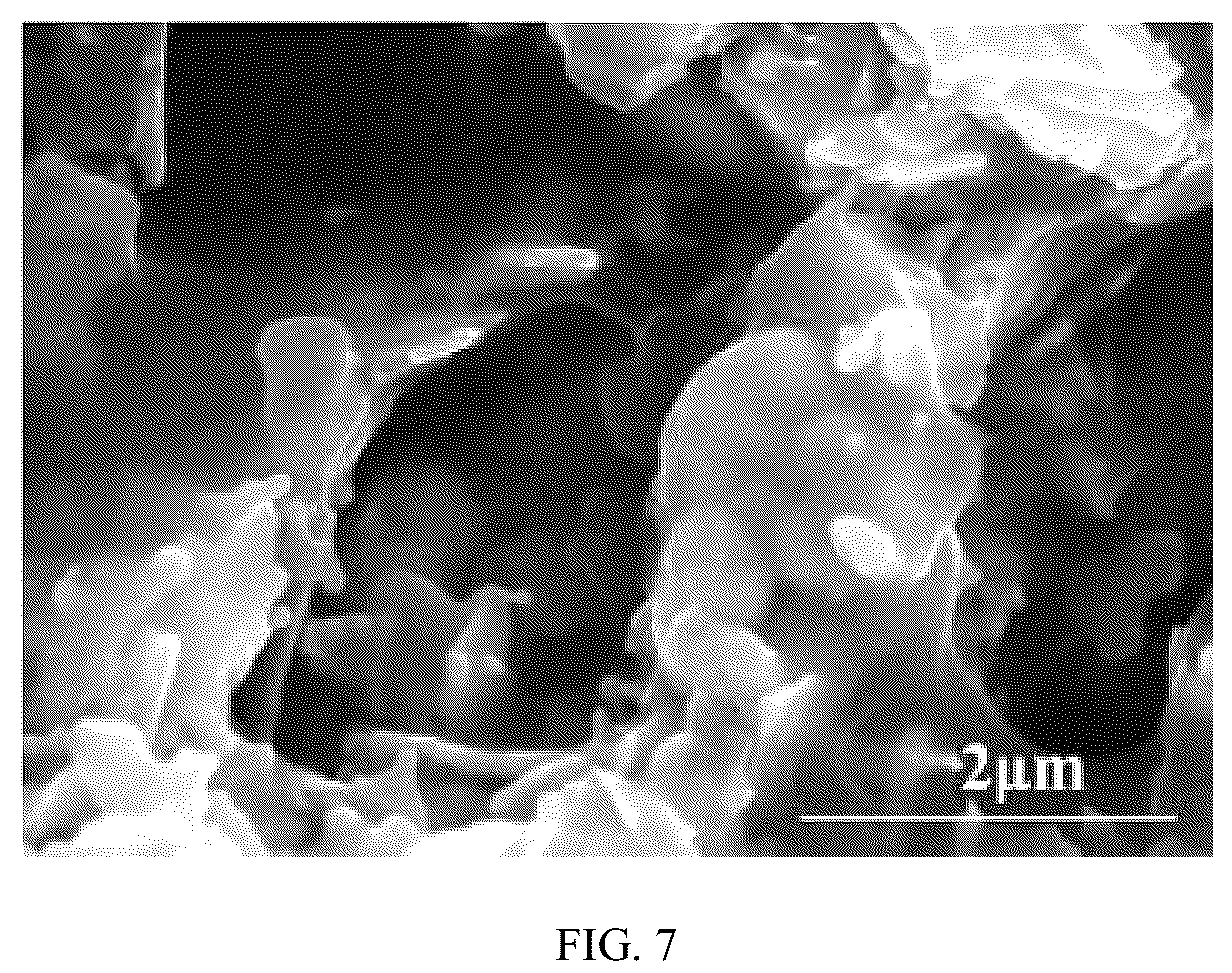Patent US12417860 Figure 7 – Silver-copper composite conductive paste capable of being sintered at low temperature and preparation method and use thereof
