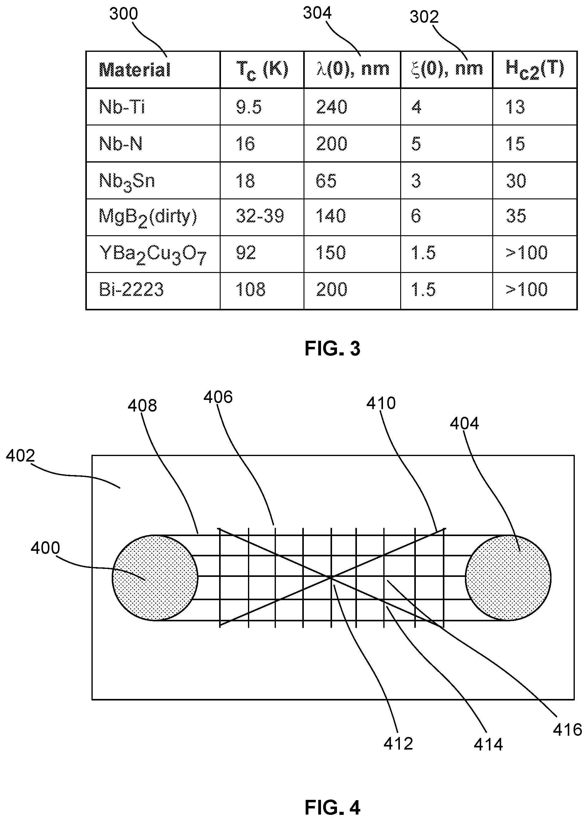 Patent US12417867 Figure 2 – Fiber reinforced coils and structures for high temperature superconductors