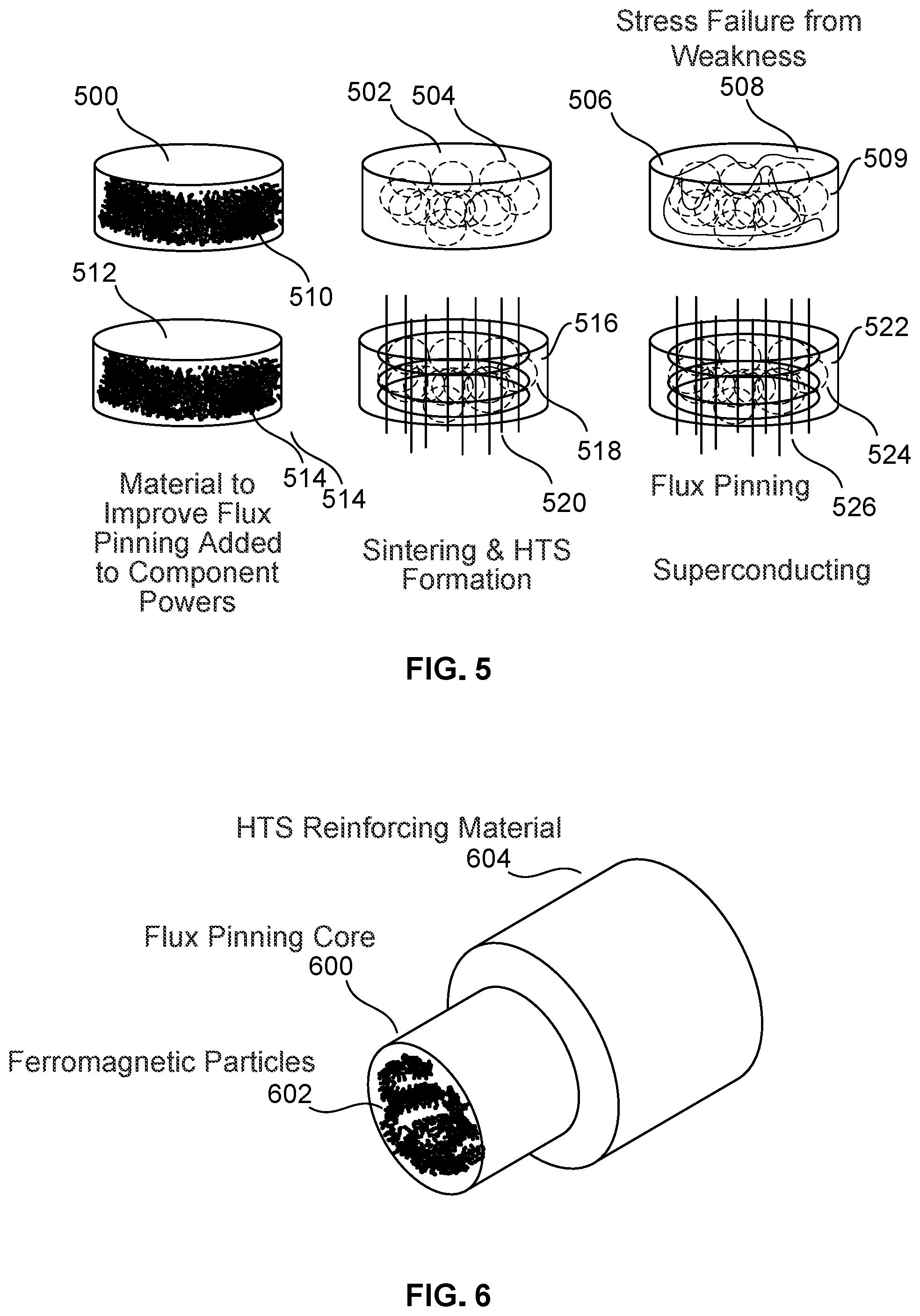 Patent US12417867 Figure 3 – Fiber reinforced coils and structures for high temperature superconductors
