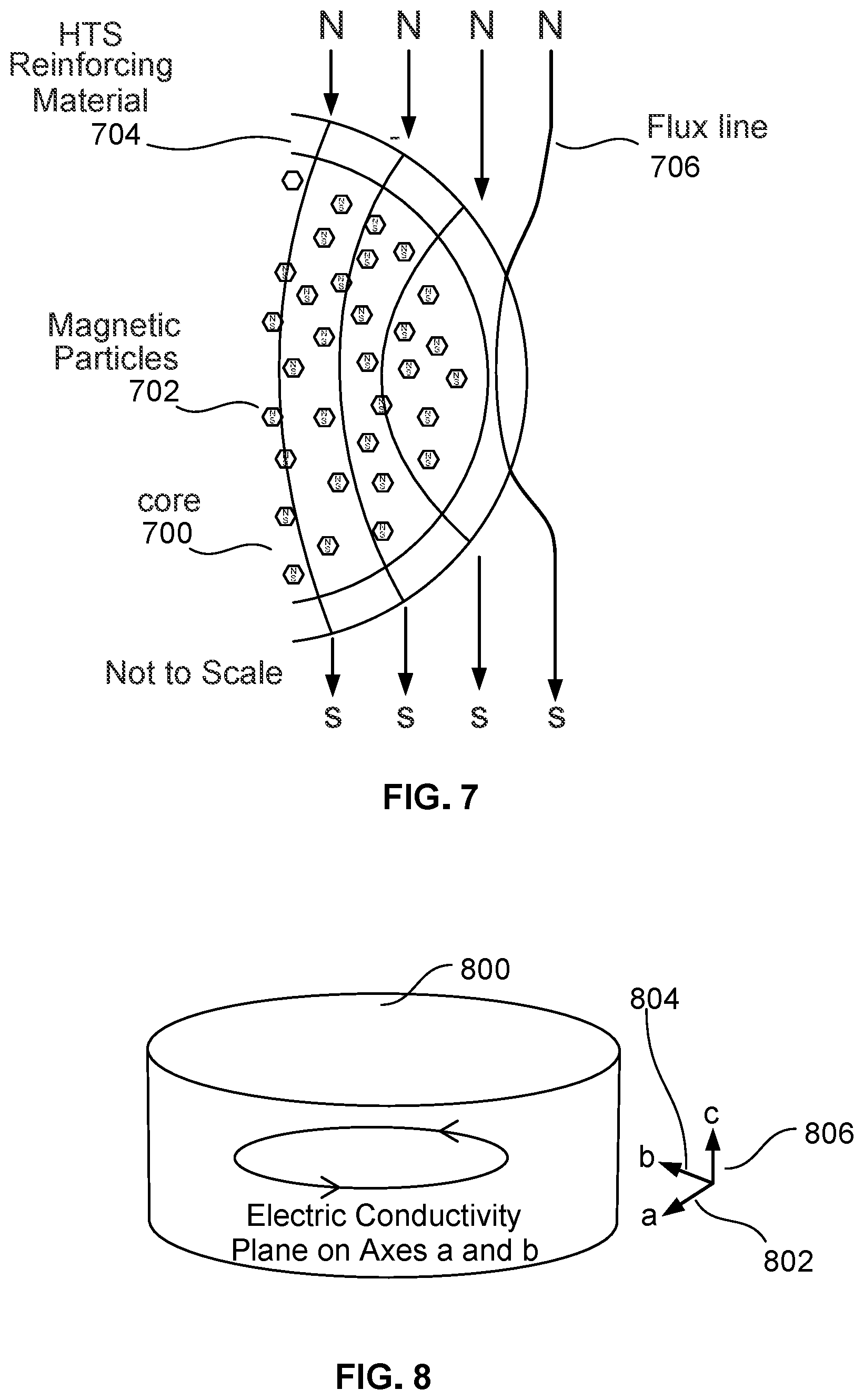 Patent US12417867 Figure 4 – Fiber reinforced coils and structures for high temperature superconductors