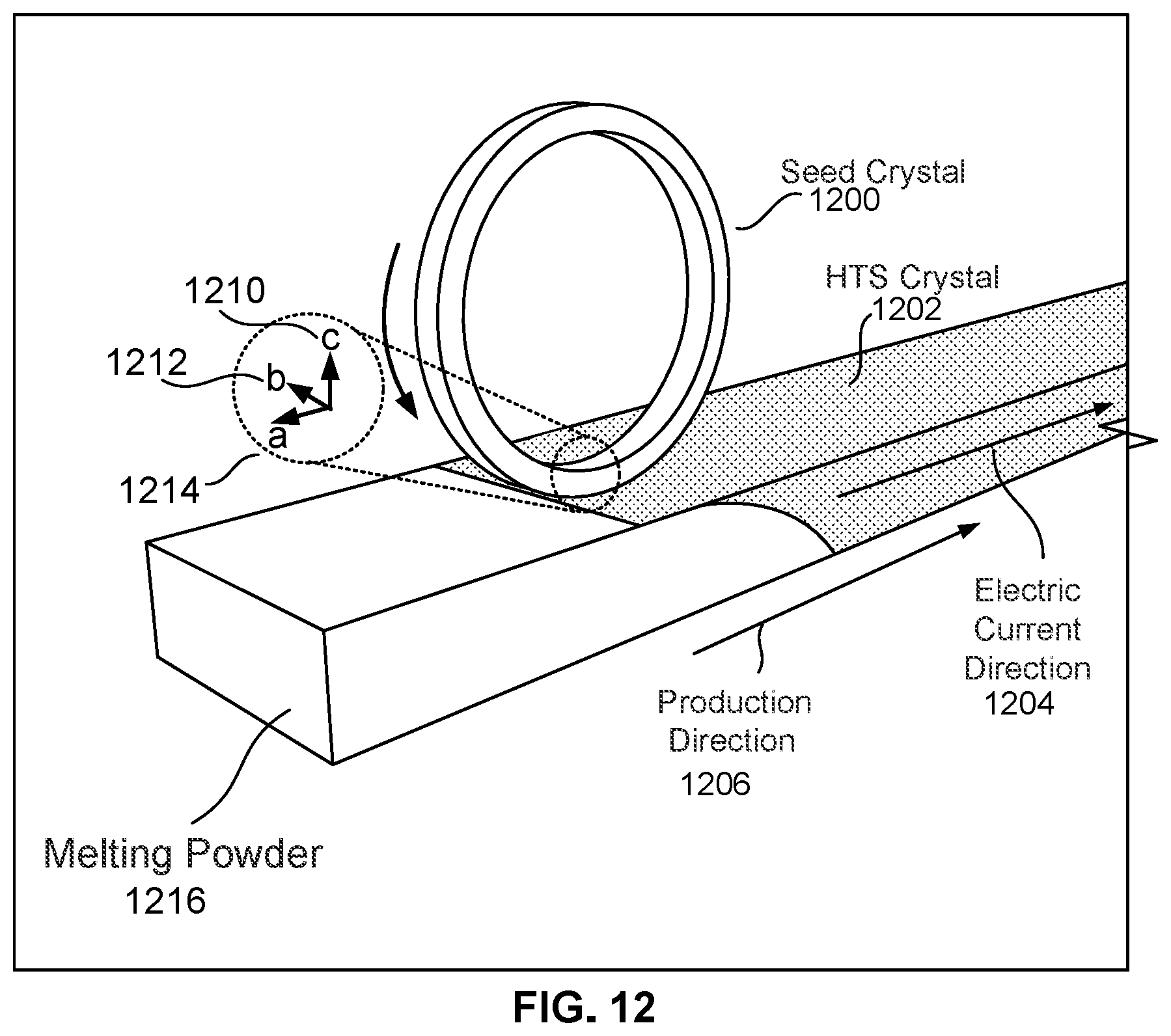 Patent US12417867 Figure 7 – Fiber reinforced coils and structures for high temperature superconductors