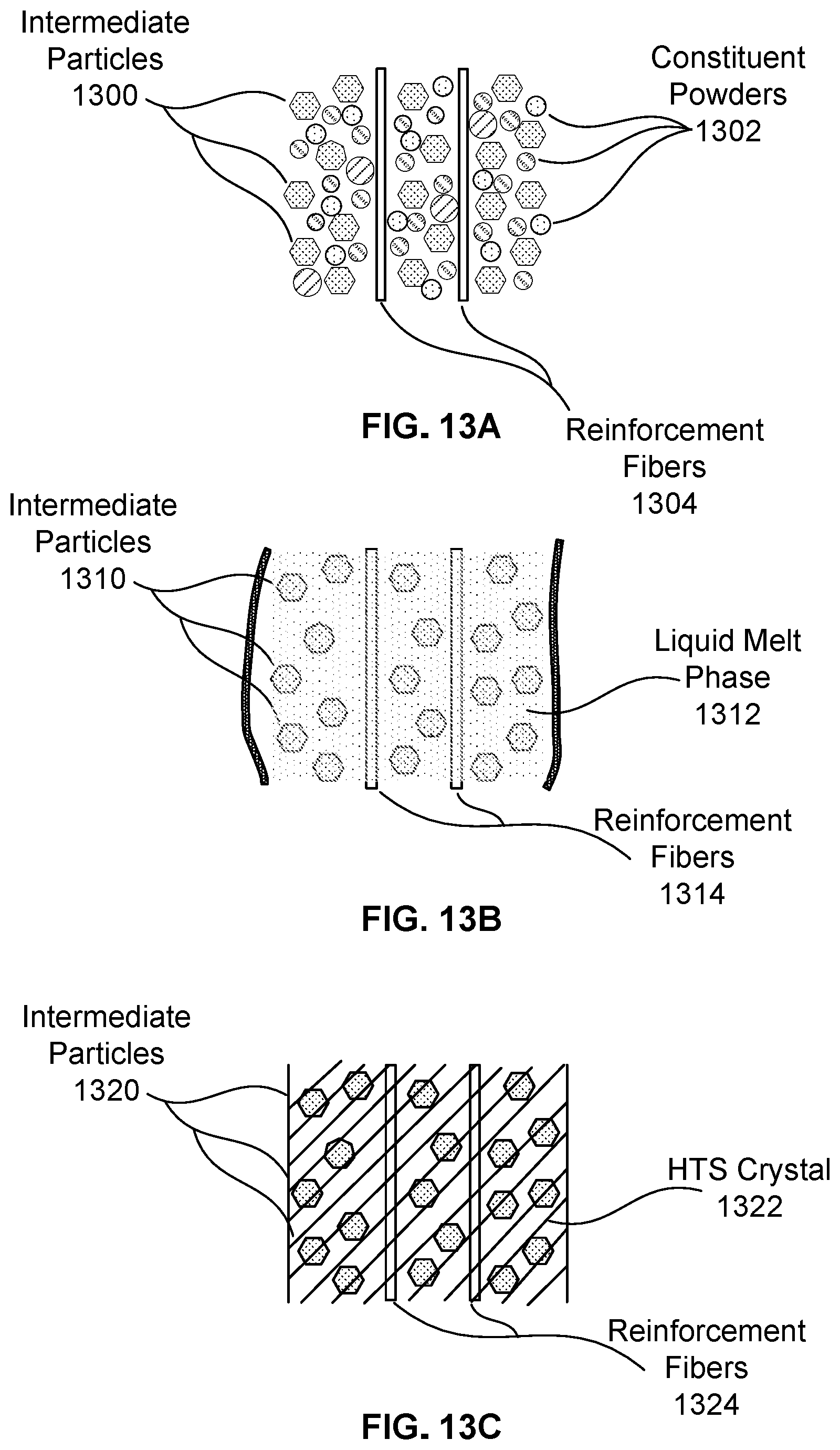 Patent US12417867 Figure 8 – Fiber reinforced coils and structures for high temperature superconductors