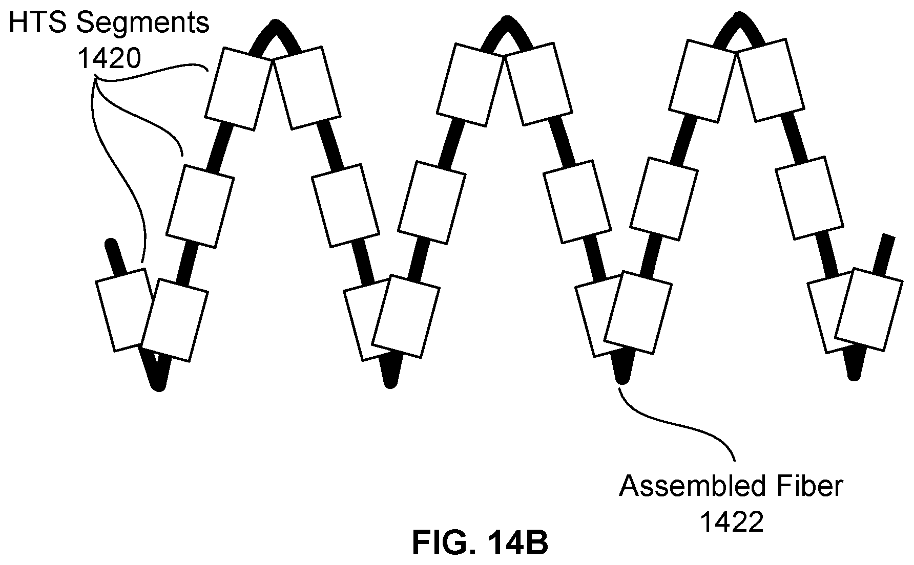 Patent US12417867 Figure 10 – Fiber reinforced coils and structures for high temperature superconductors