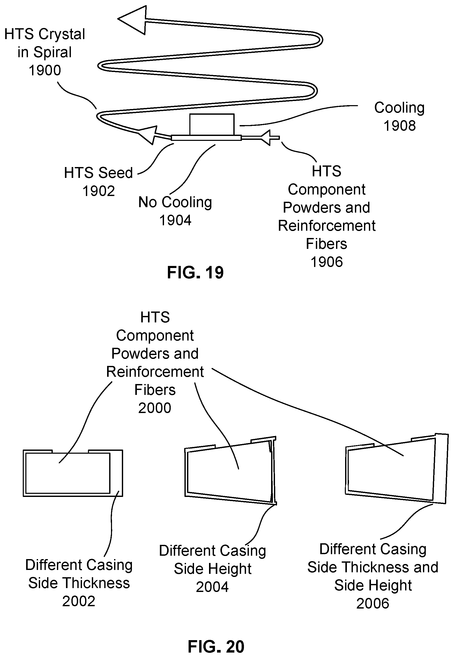 Patent US12417867 Figure 16 – Fiber reinforced coils and structures for high temperature superconductors