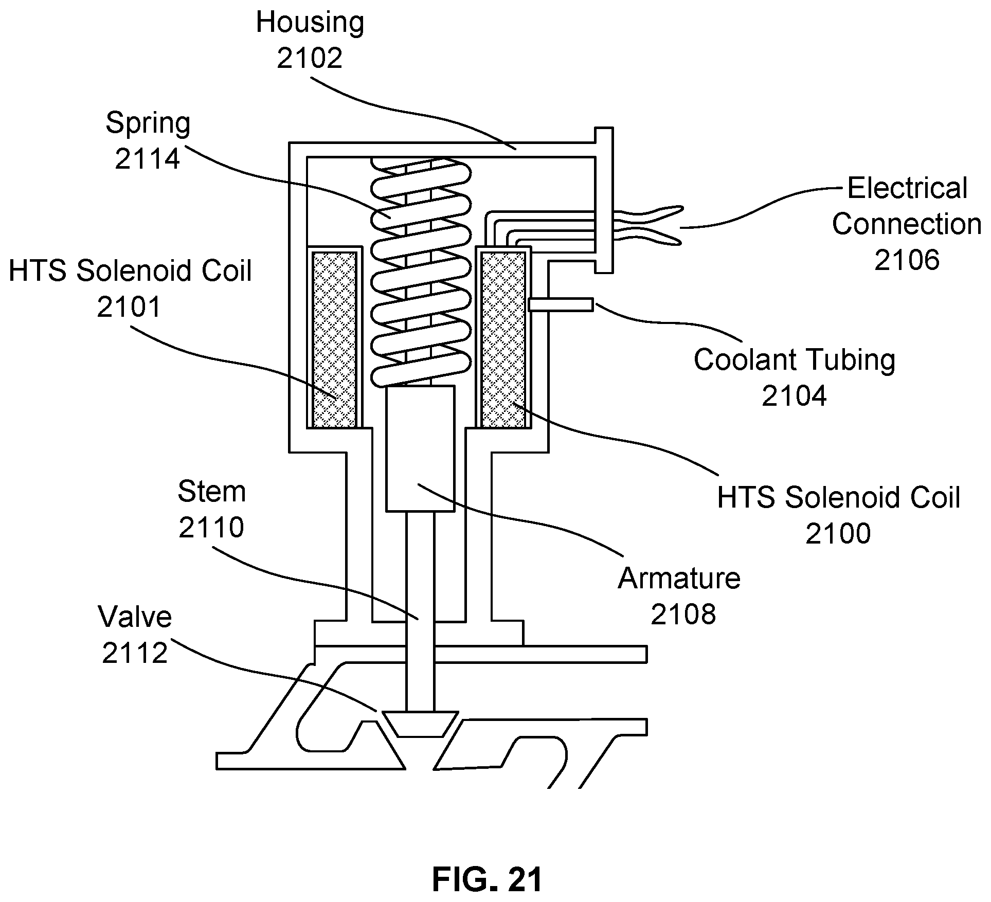 Patent US12417867 Figure 17 – Fiber reinforced coils and structures for high temperature superconductors