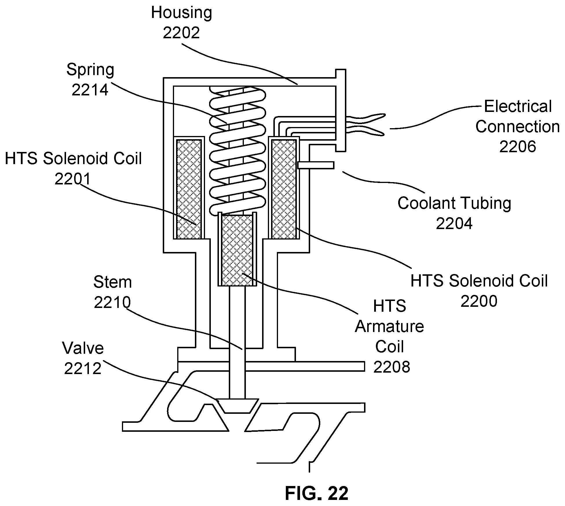 Patent US12417867 Figure 18 – Fiber reinforced coils and structures for high temperature superconductors