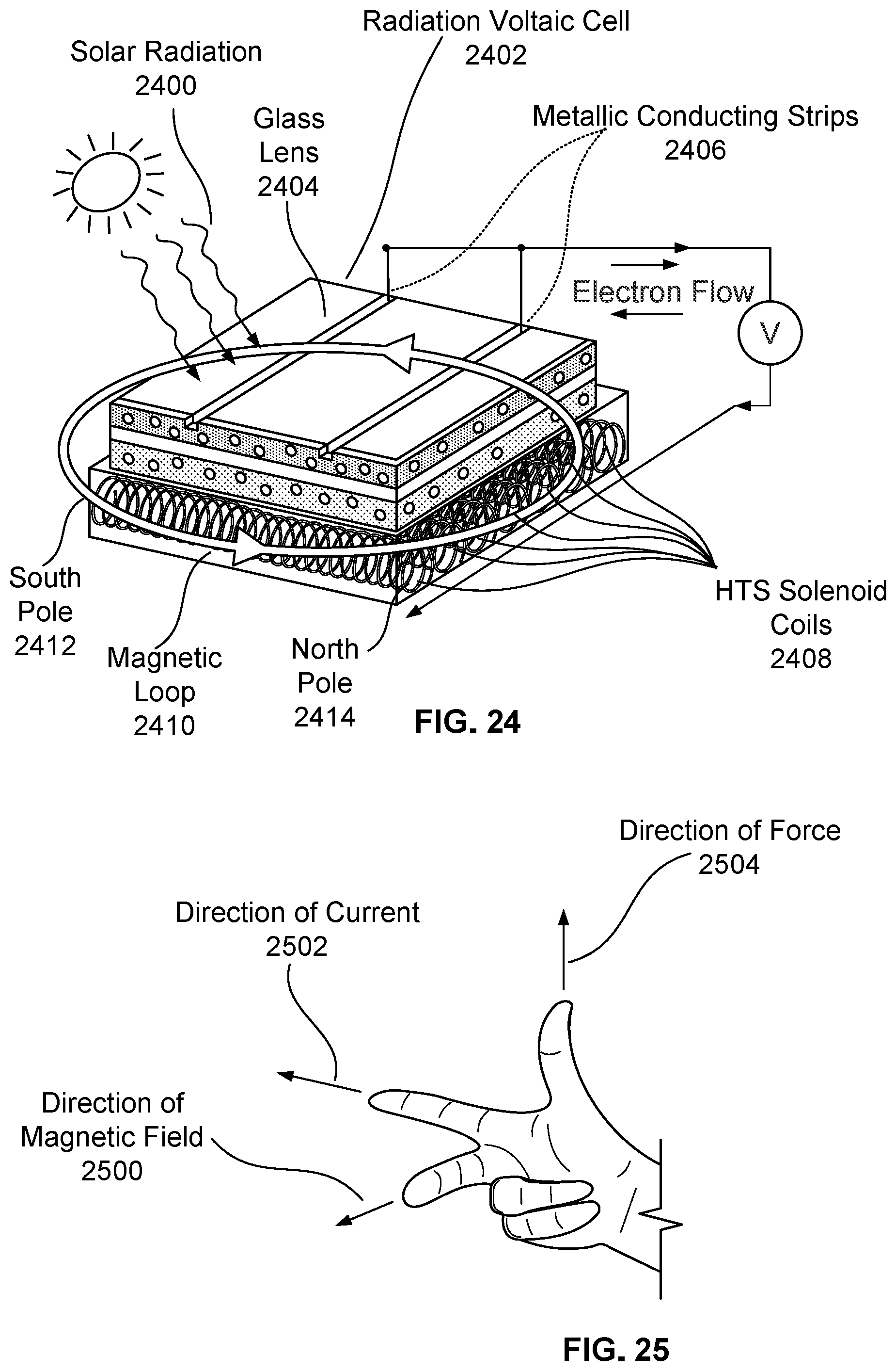 Patent US12417867 Figure 20 – Fiber reinforced coils and structures for high temperature superconductors